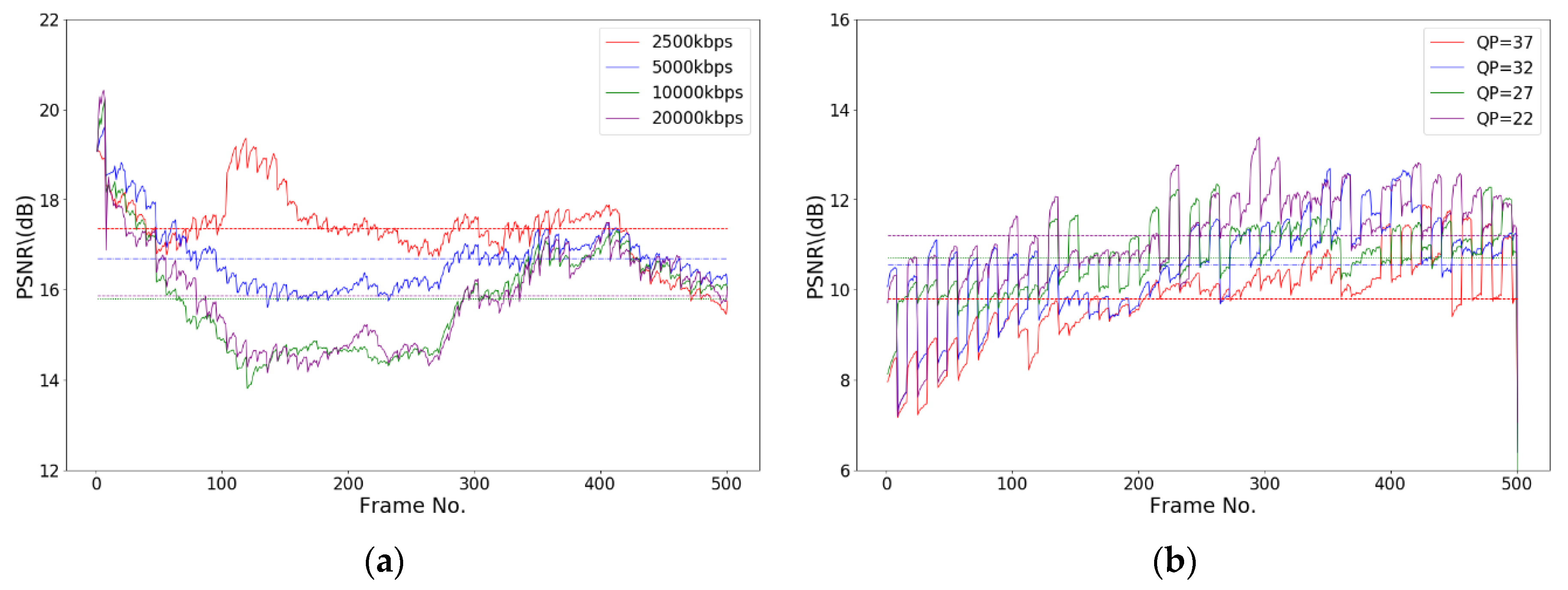 Sensors 19 05366 g010