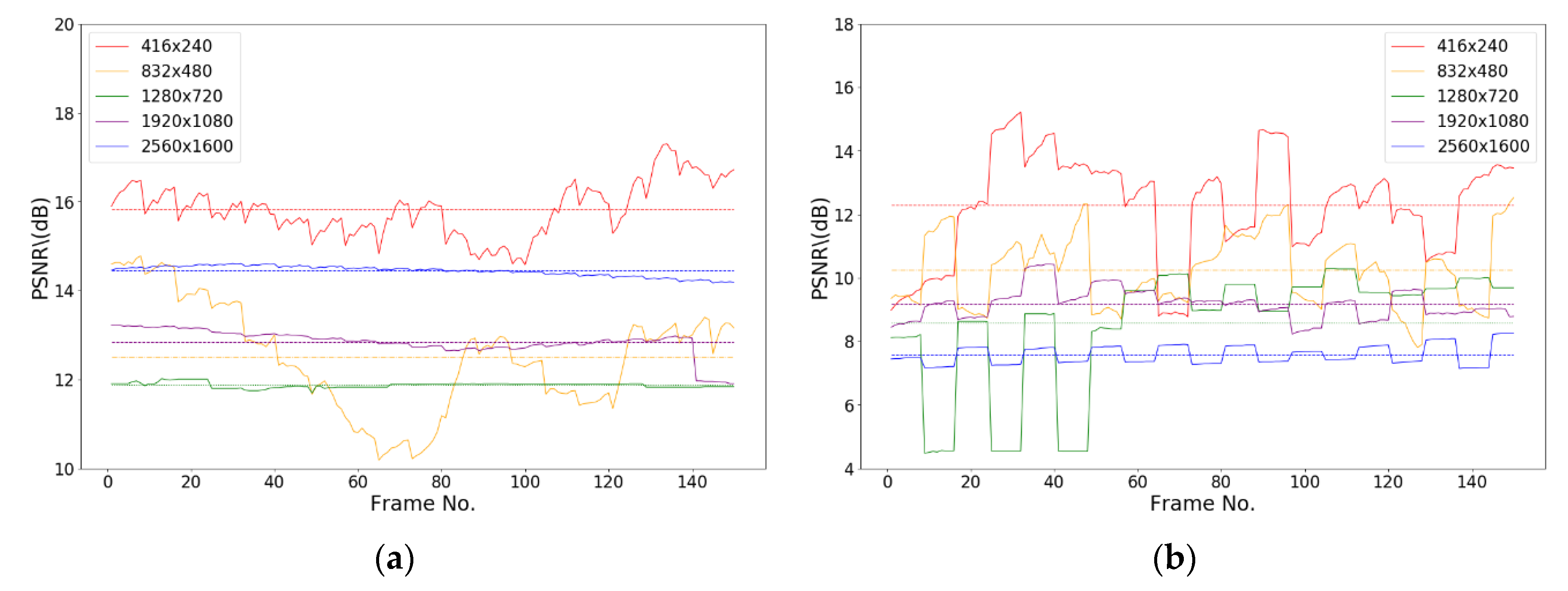 Sensors 19 05366 g011