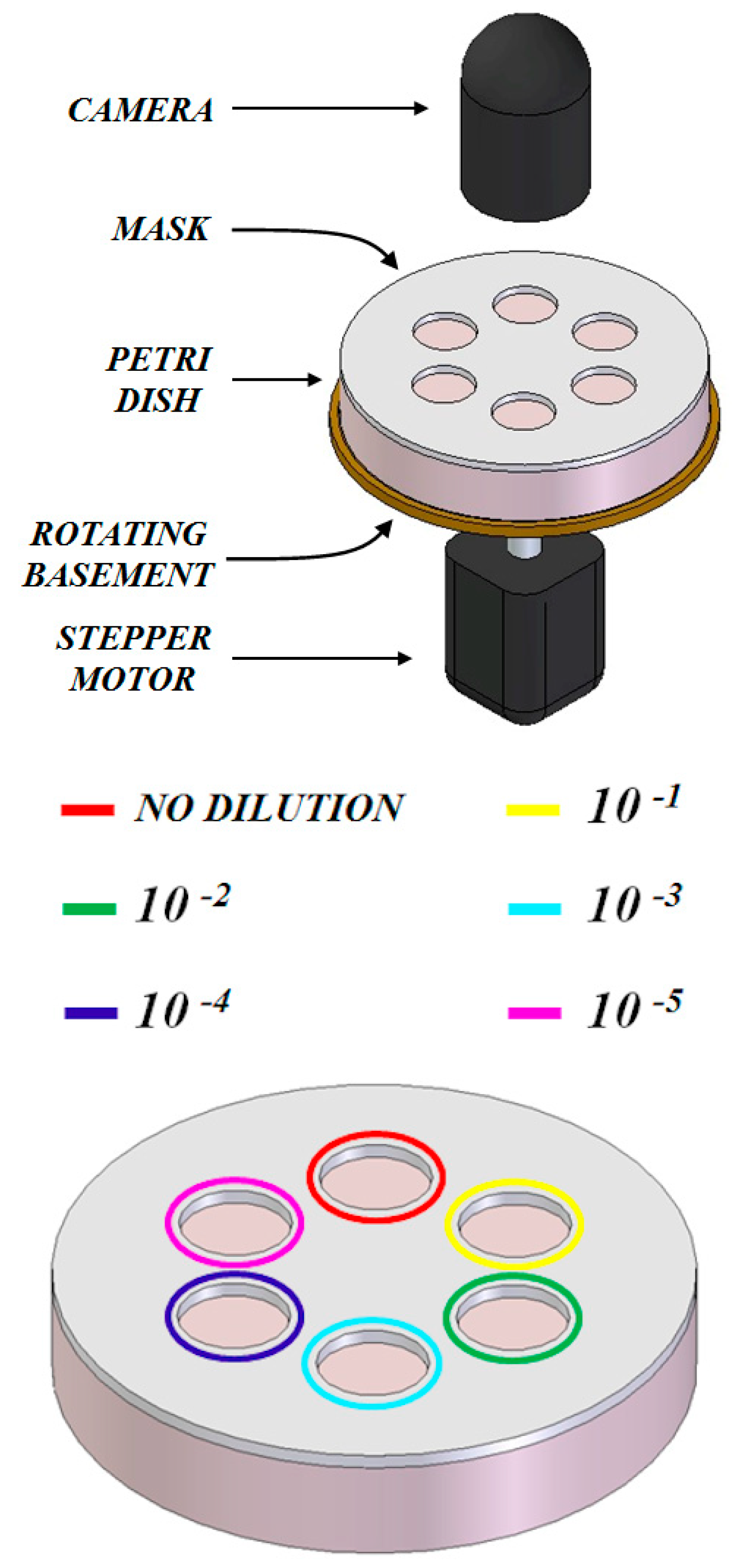 Sensors 19 05367 g008