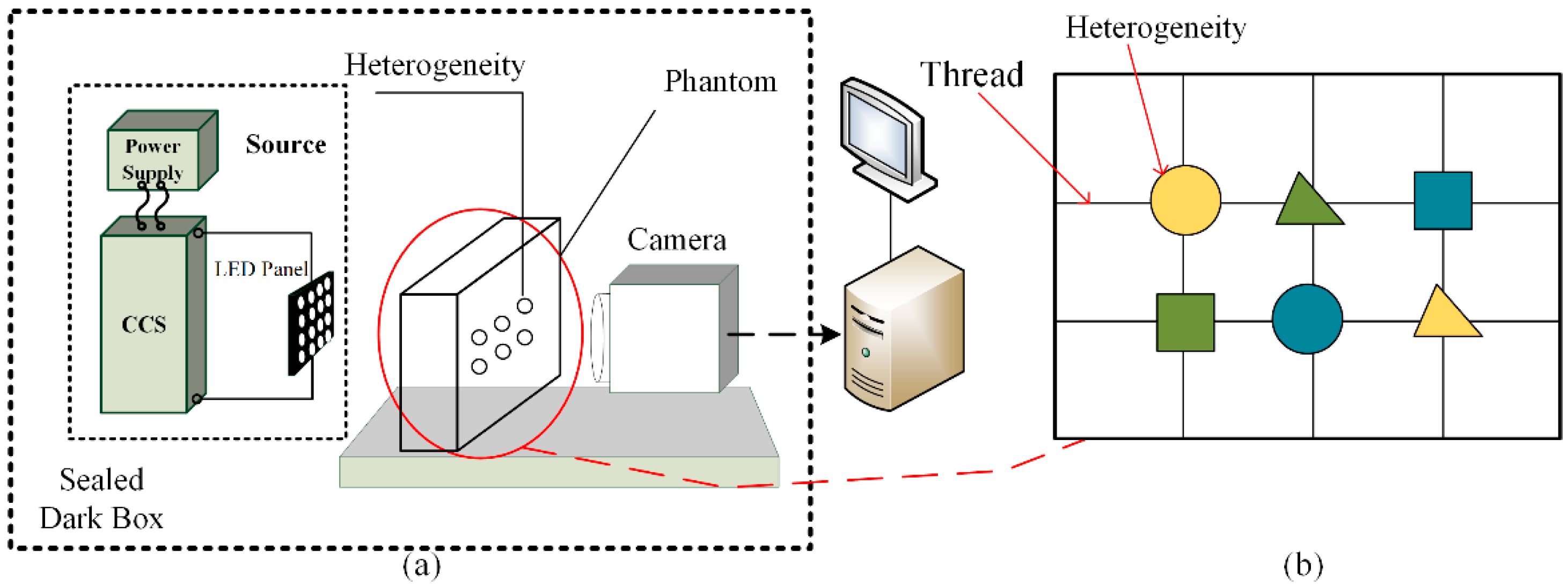 Sensors 19 05369 g002 Sensors 19 05369 g002