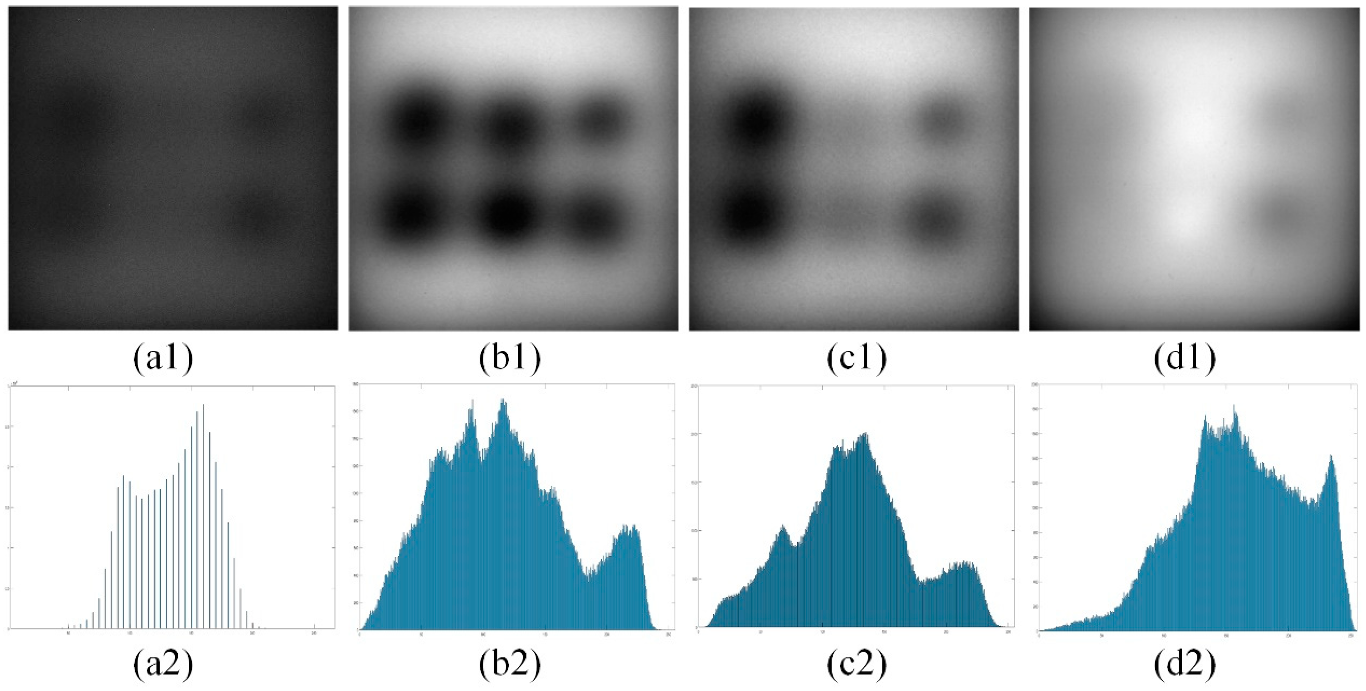 Sensors 19 05369 g003 Sensors 19 05369 g003