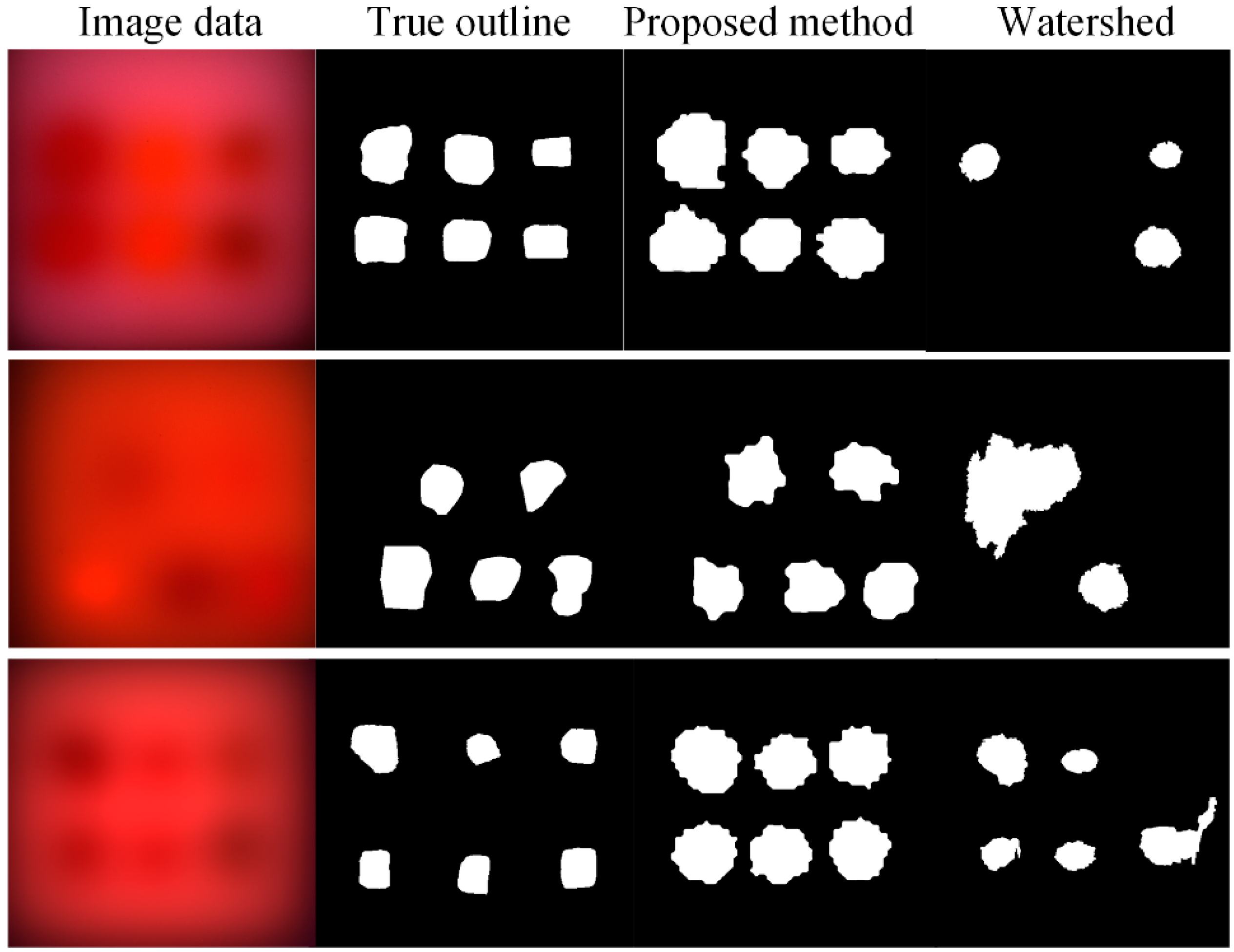 Sensors 19 05369 g005 Sensors 19 05369 g005