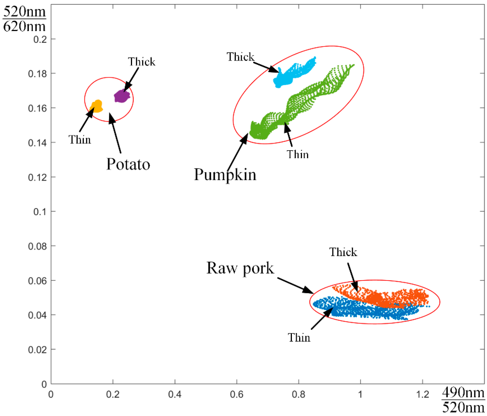 Sensors 19 05369 g006 Sensors 19 05369 g006
