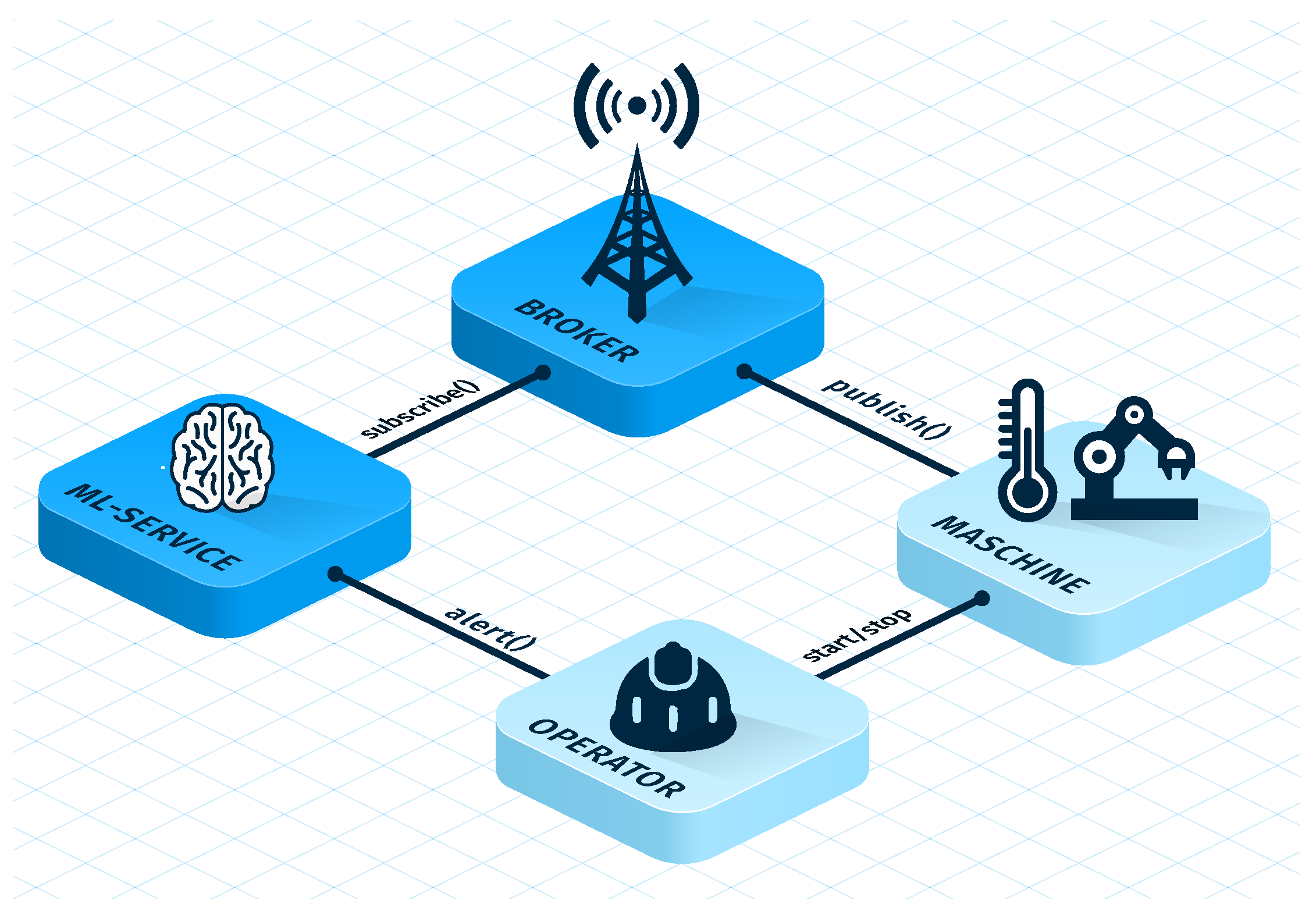 Sensors 19 05370 g008