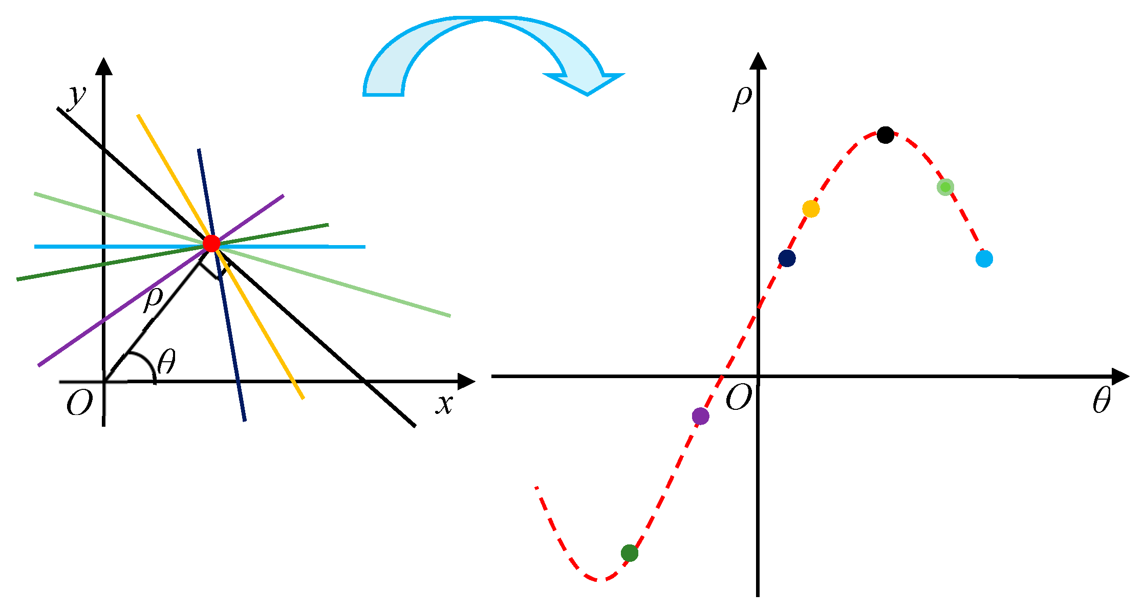 Sensors 19 05378 g006 Sensors 19 05378 g006