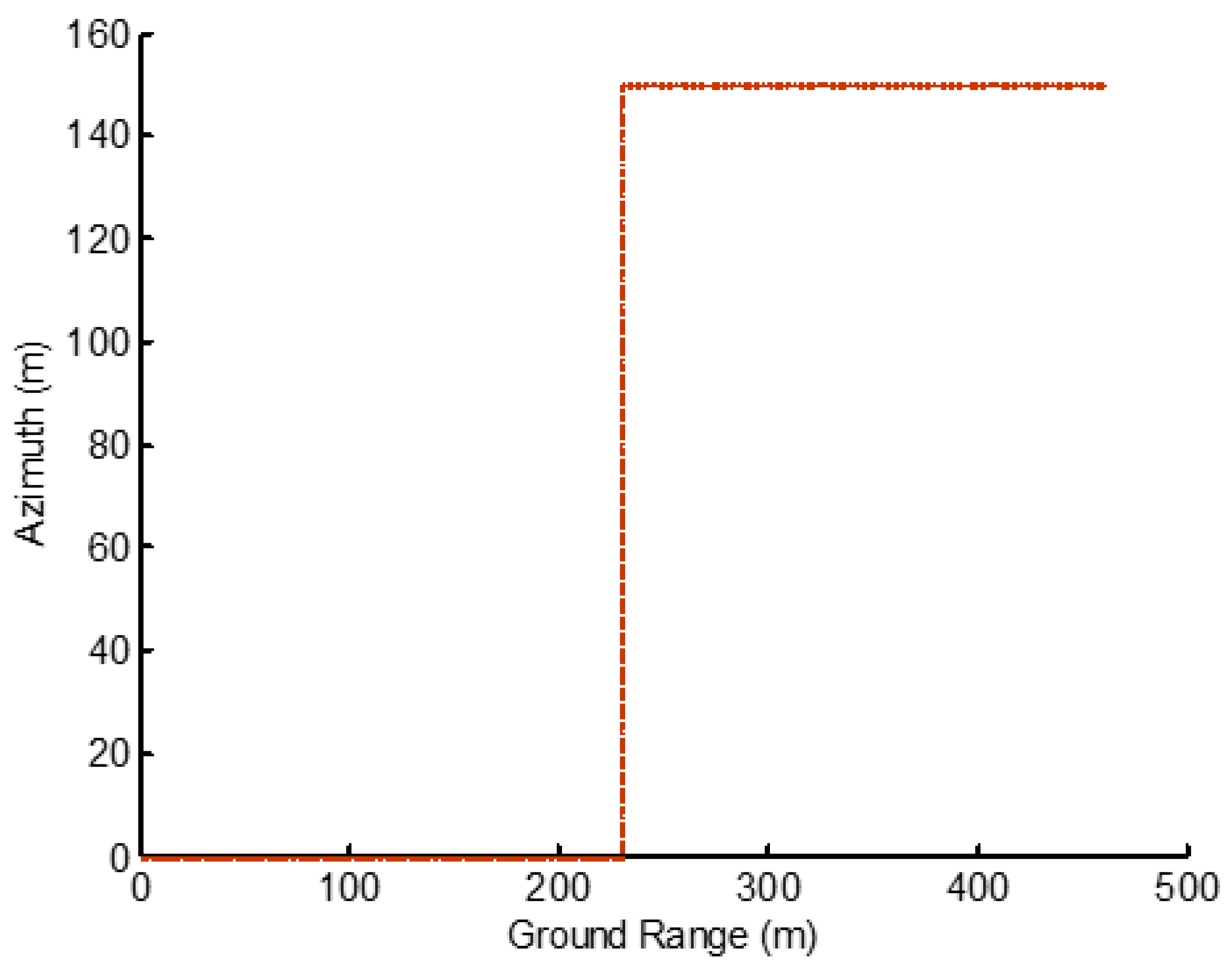 Sensors 19 05378 g008 Sensors 19 05378 g008