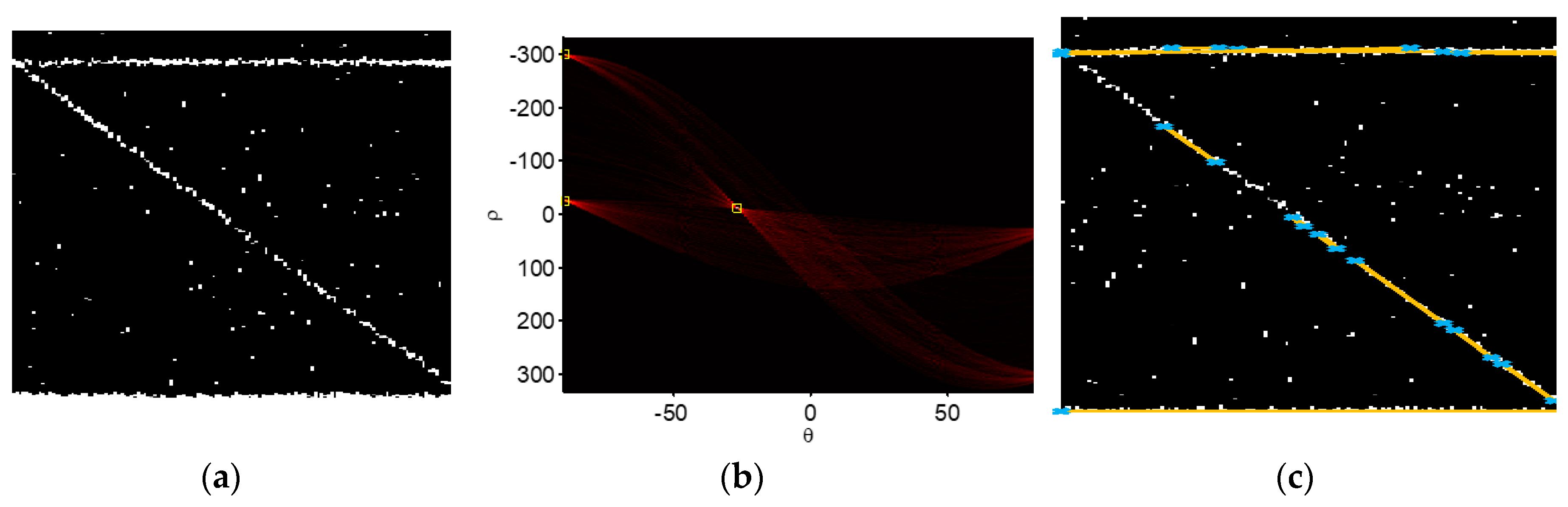 Sensors 19 05378 g010 Sensors 19 05378 g010