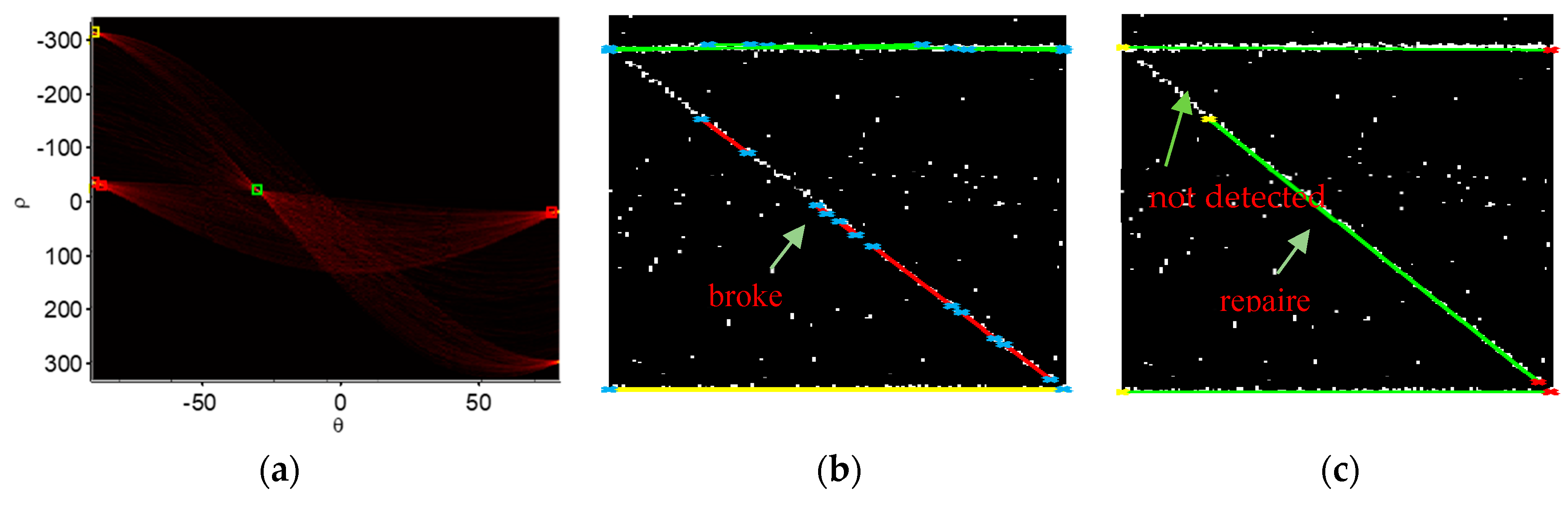 Sensors 19 05378 g011 Sensors 19 05378 g011
