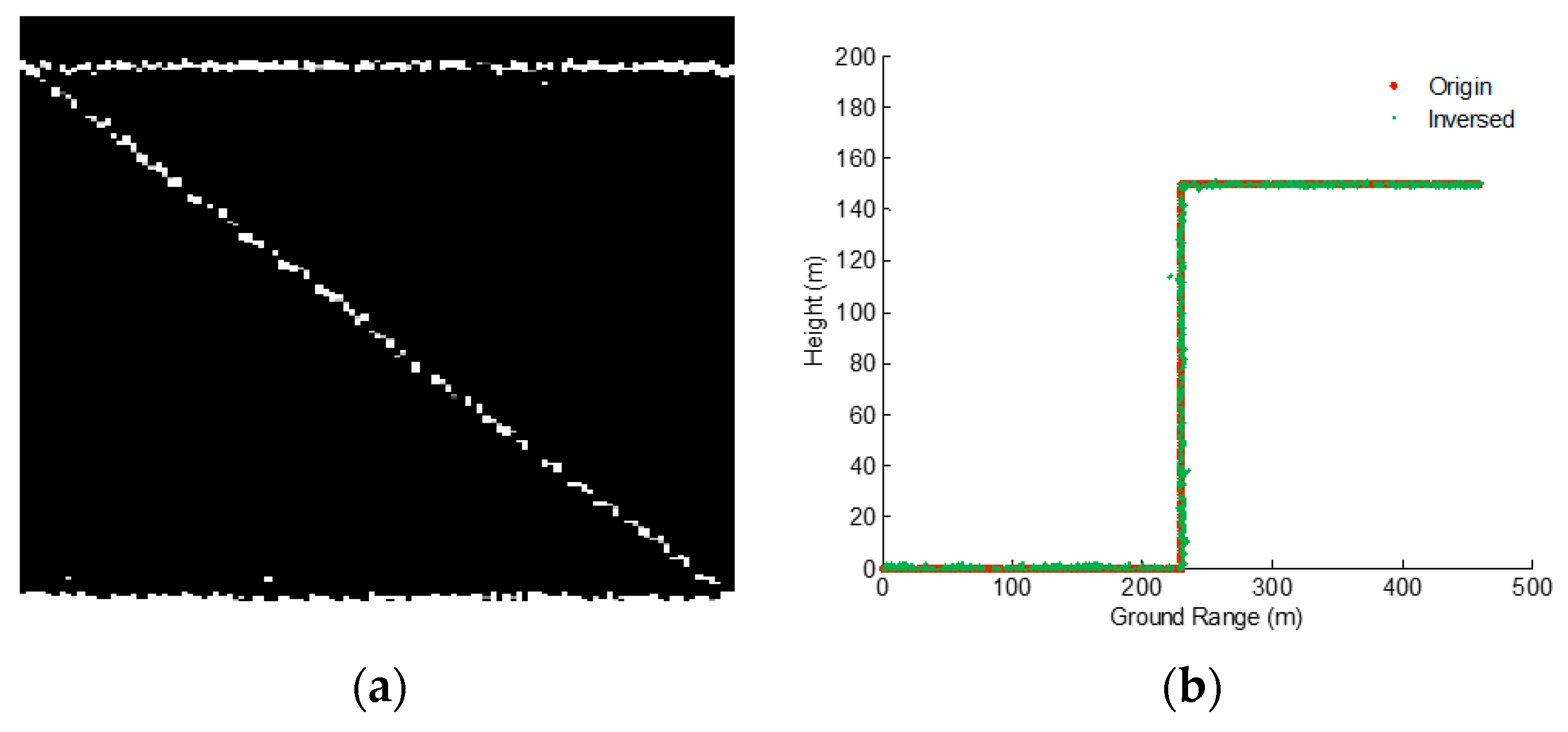 Sensors 19 05378 g013 Sensors 19 05378 g013