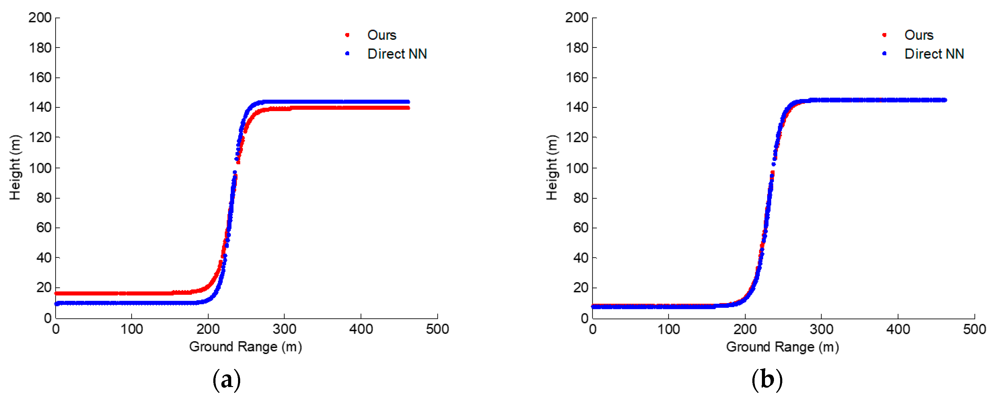 Sensors 19 05378 g014a Sensors 19 05378 g014a