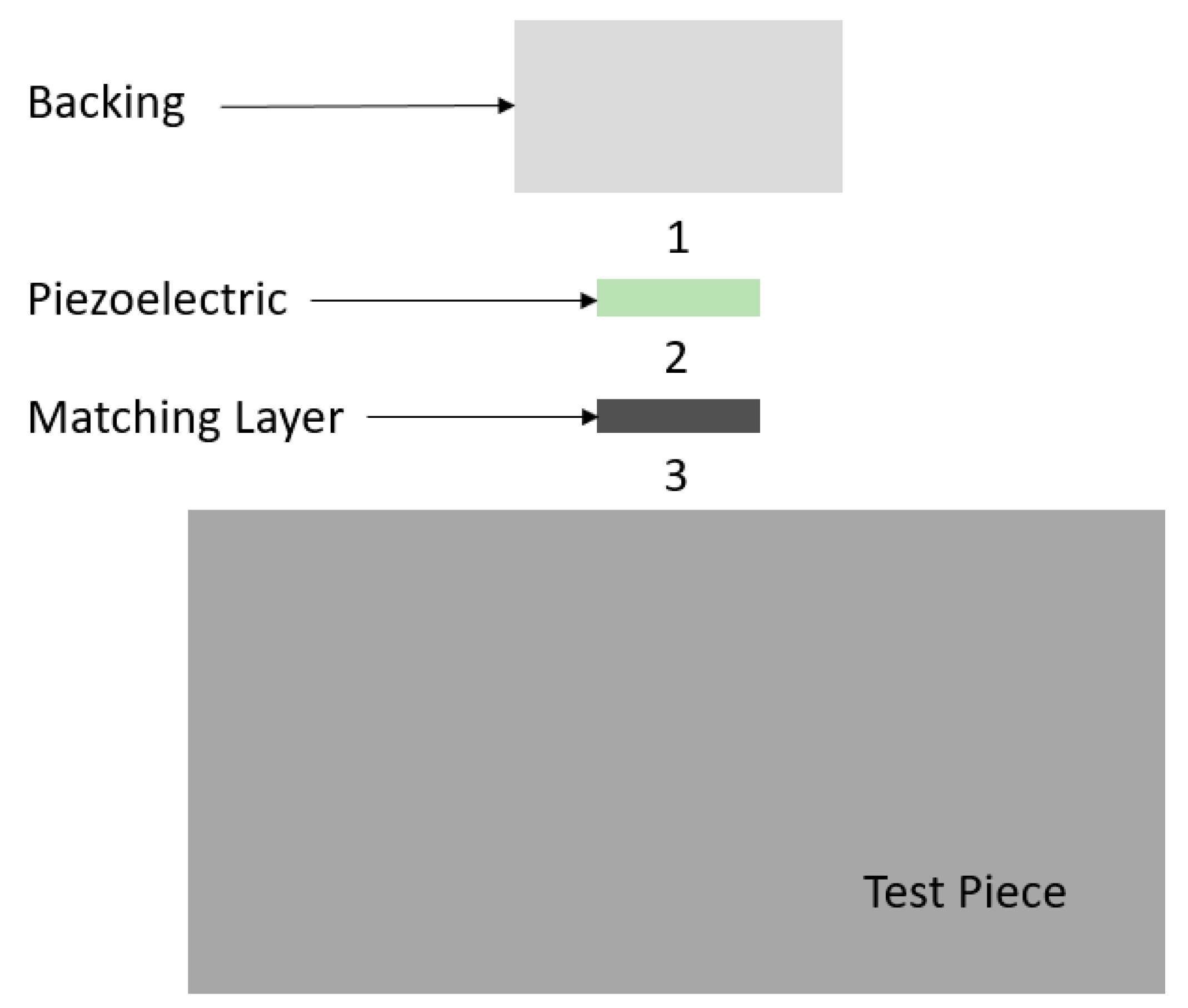 Sensors 19 05383 g001 Sensors 19 05383 g001