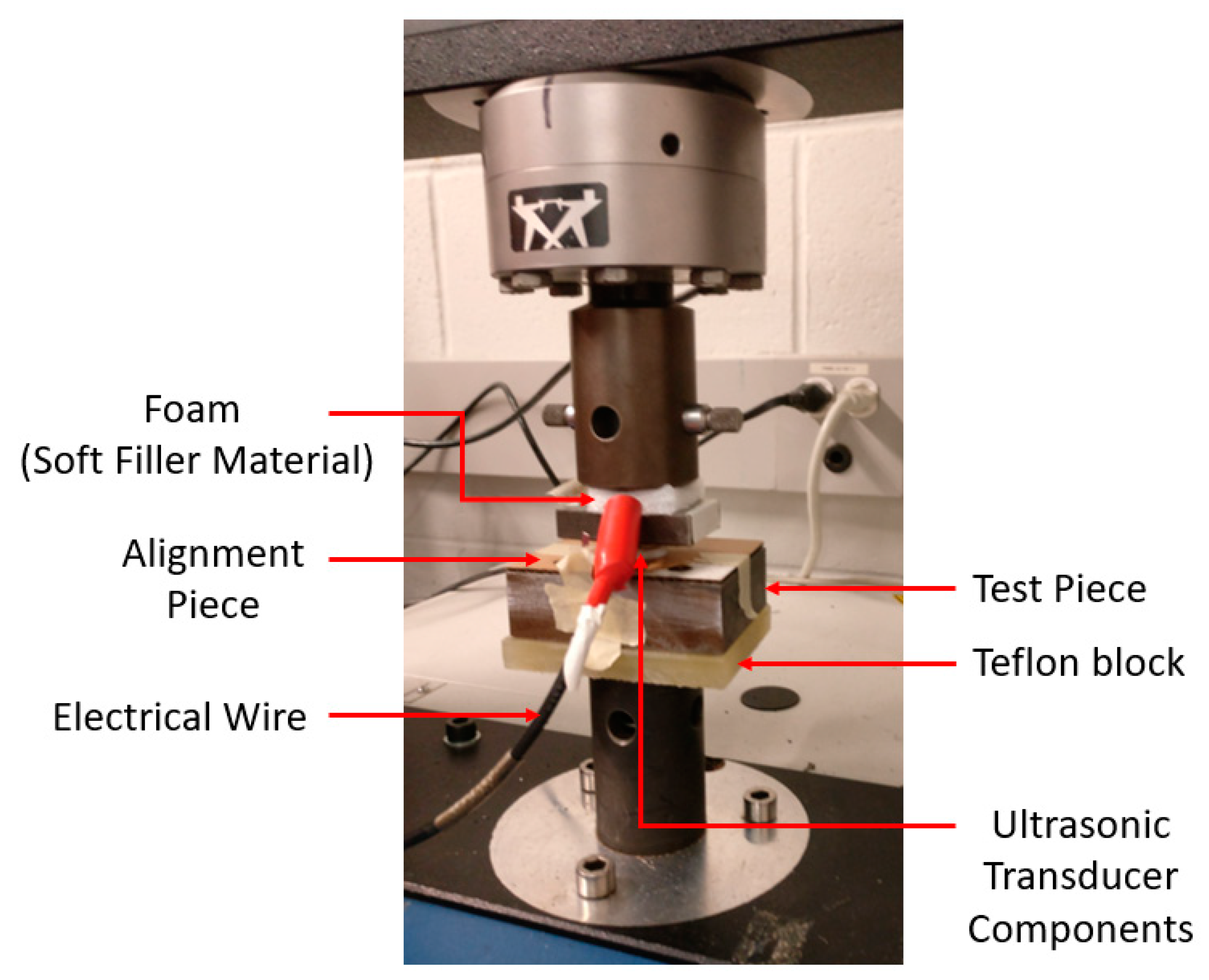Sensors 19 05383 g003 Sensors 19 05383 g003