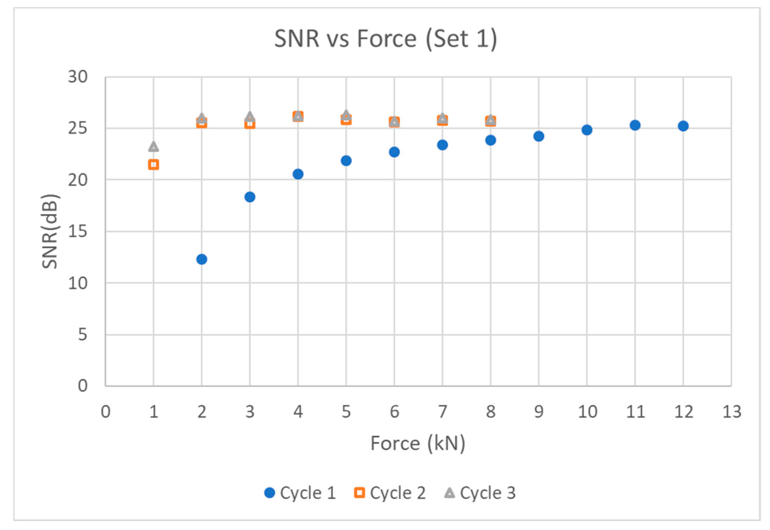 Sensors 19 05383 g004 Sensors 19 05383 g004