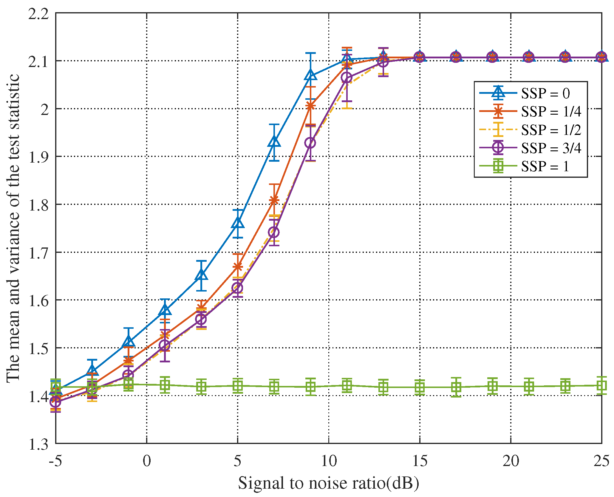 Sensors 19 05385 g009 Sensors 19 05385 g009