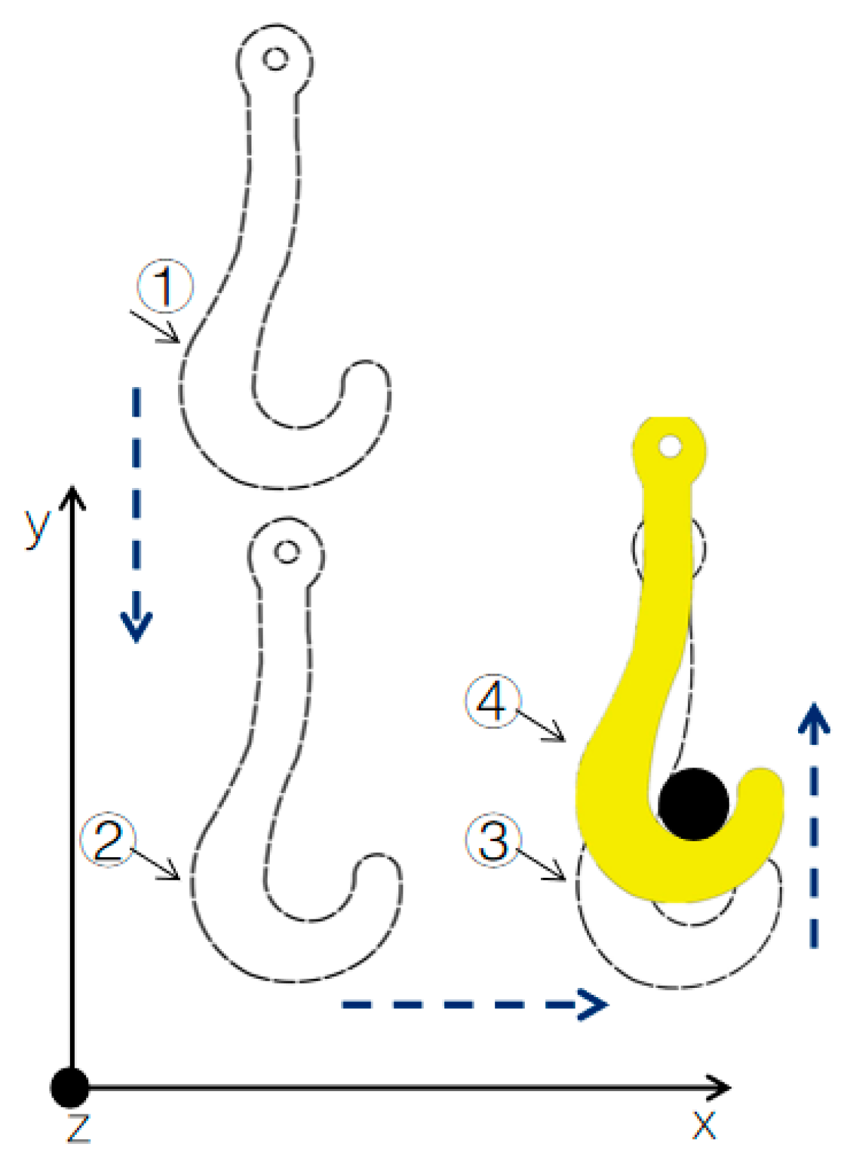 Sensors 19 05389 g003