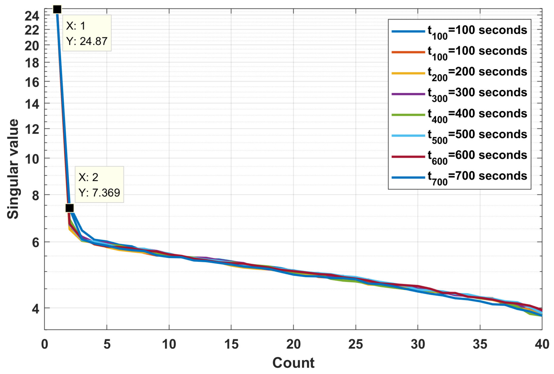 Sensors 19 05391 g016 Sensors 19 05391 g016