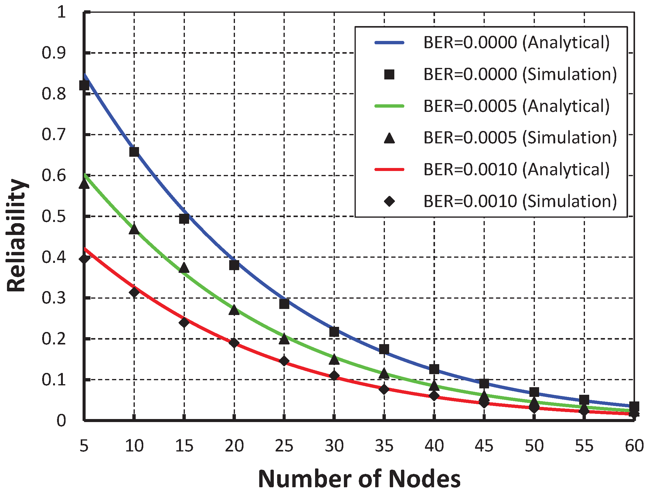 Sensors 19 05394 g009