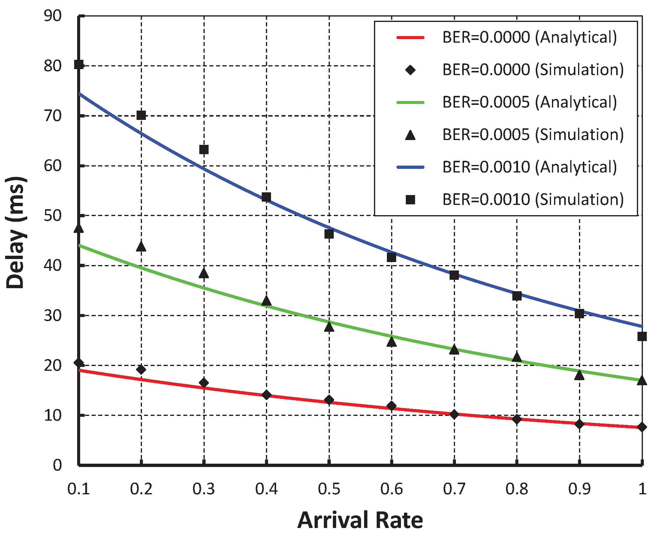 Sensors 19 05394 g011