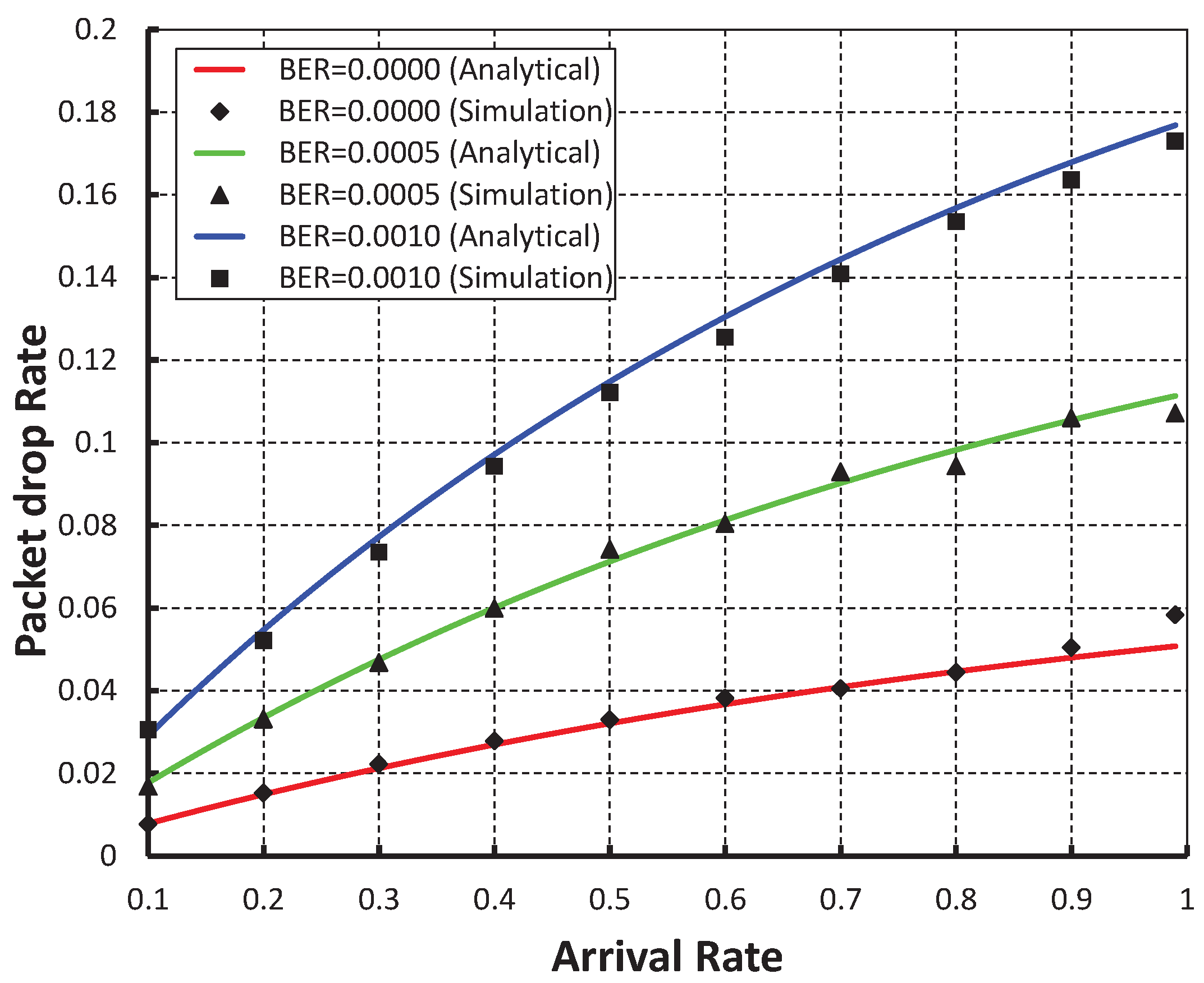 Sensors 19 05394 g013