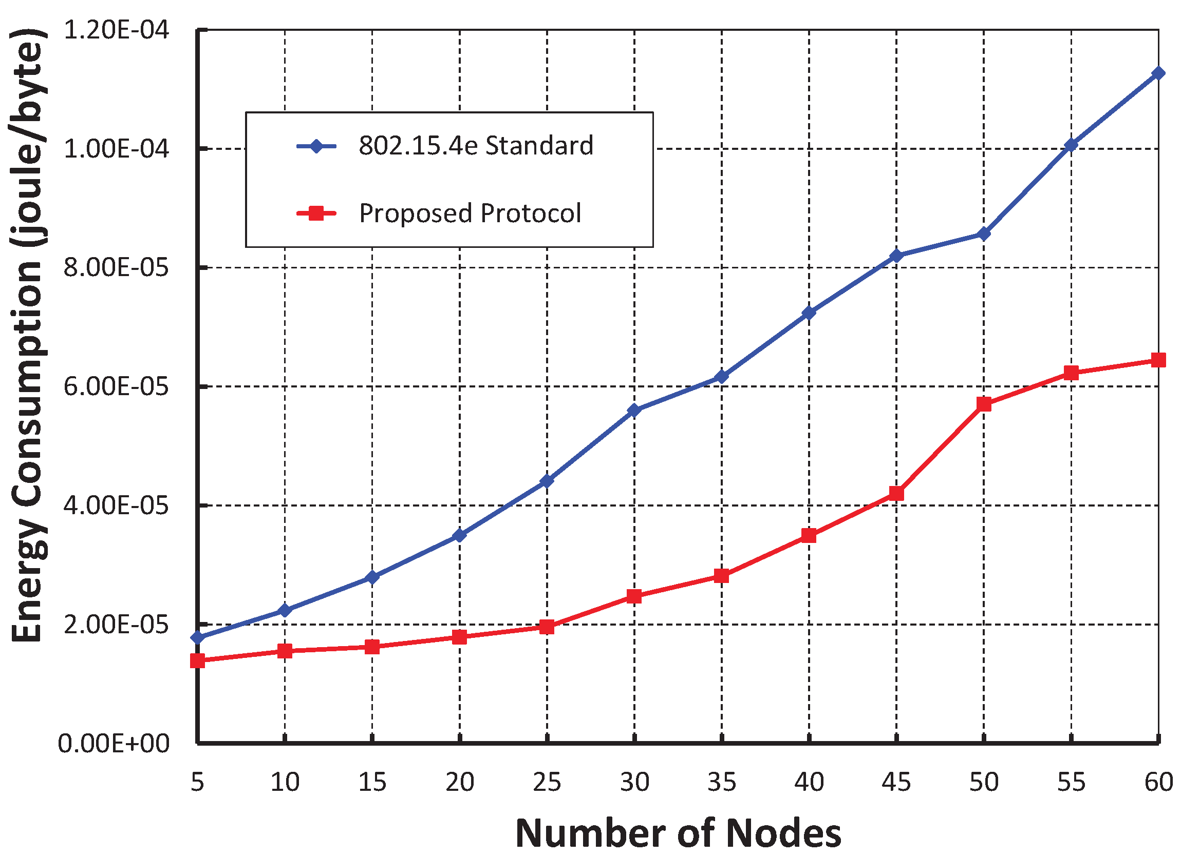 Sensors 19 05394 g016