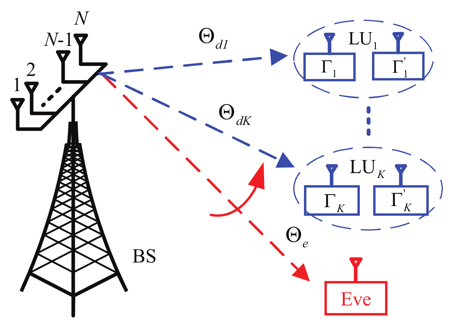 how to crack eve ng how to crack eve ng