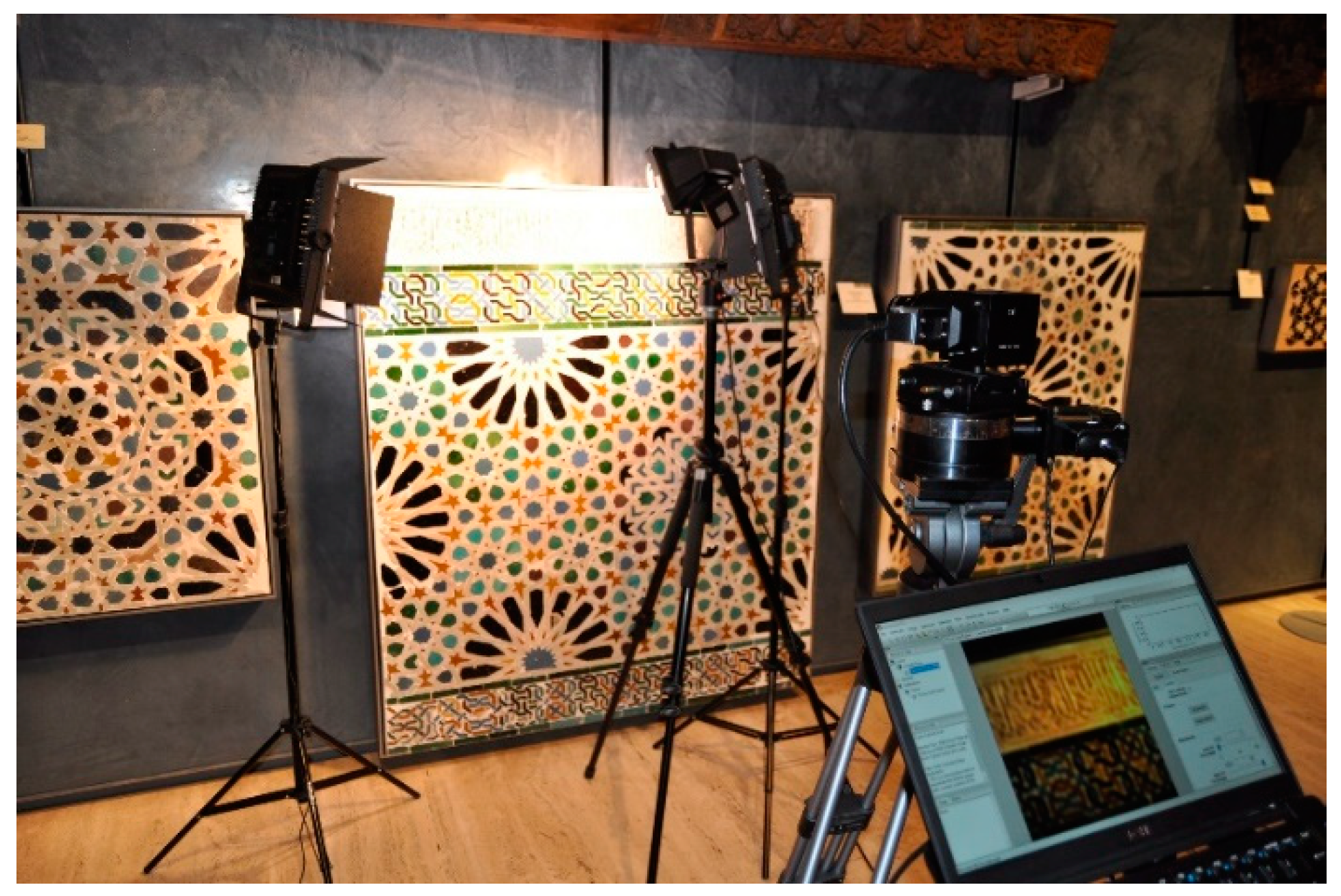 Sensors 19 05400 g001