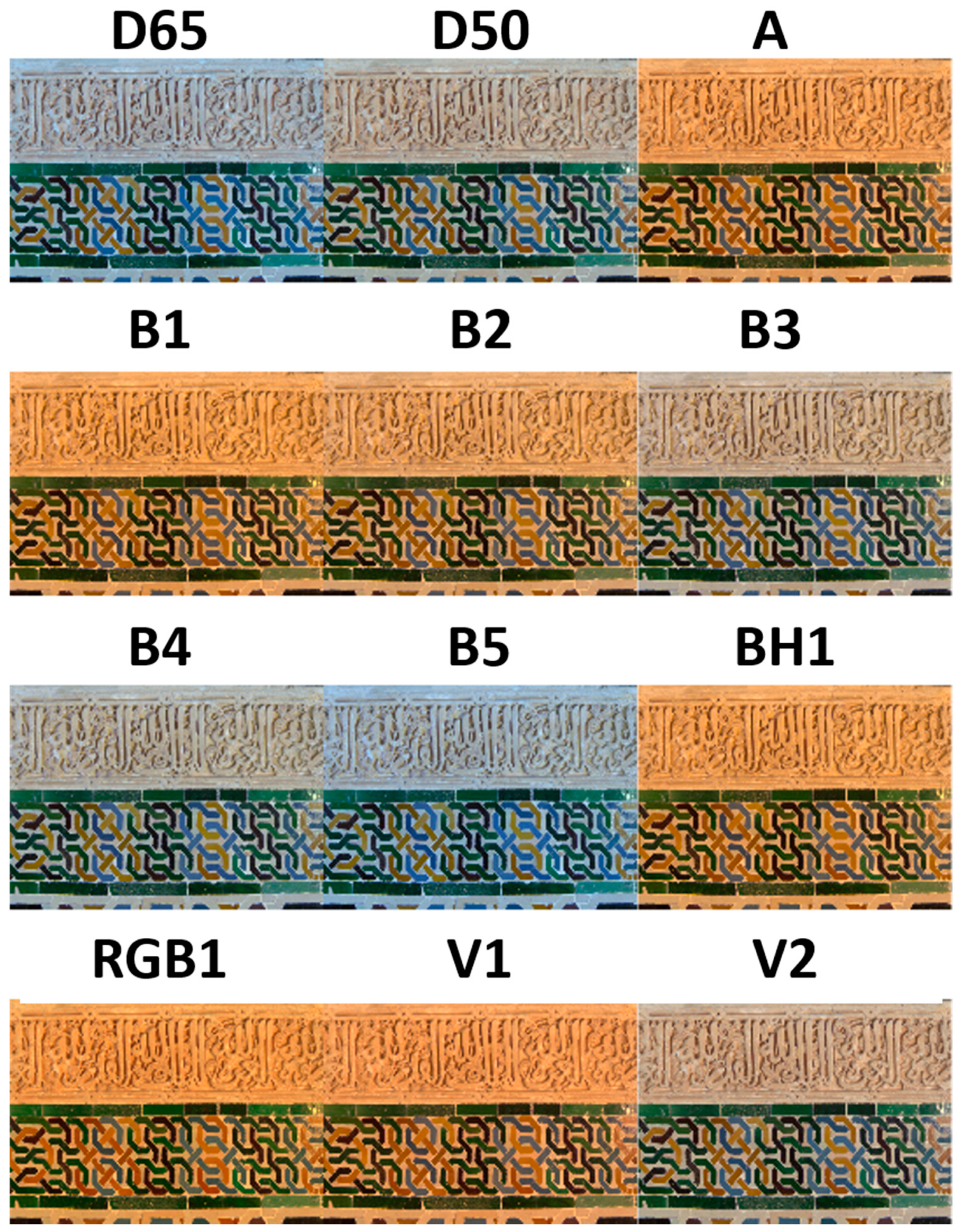 Sensors 19 05400 g007