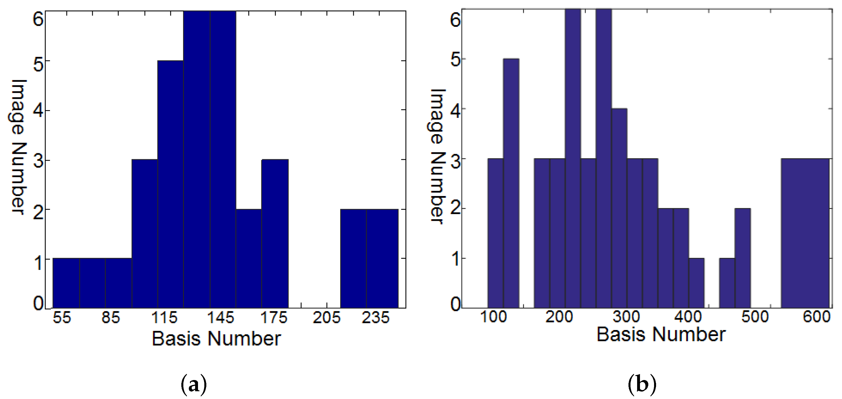 Sensors 19 05401 g002