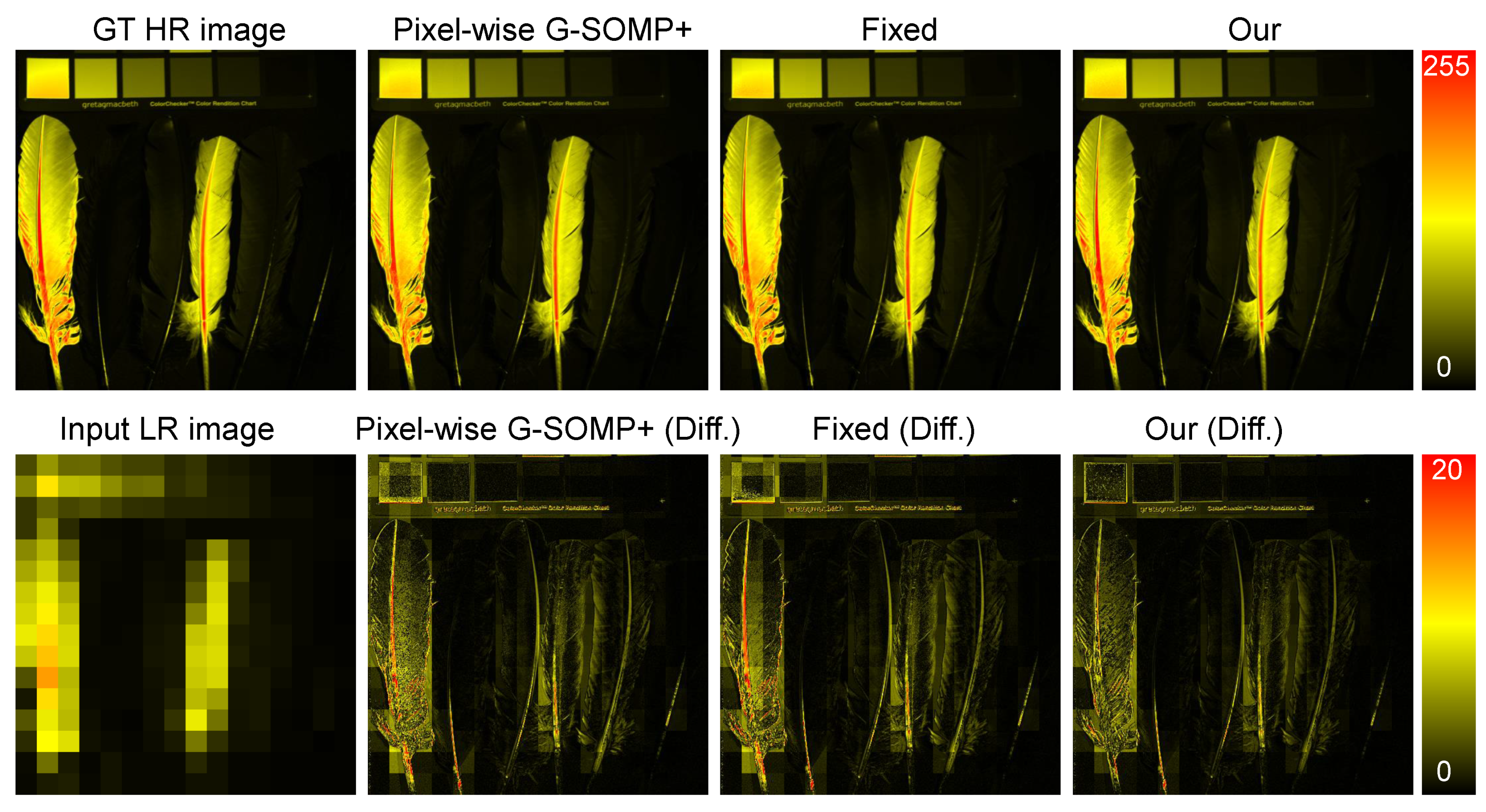 Sensors 19 05401 g006