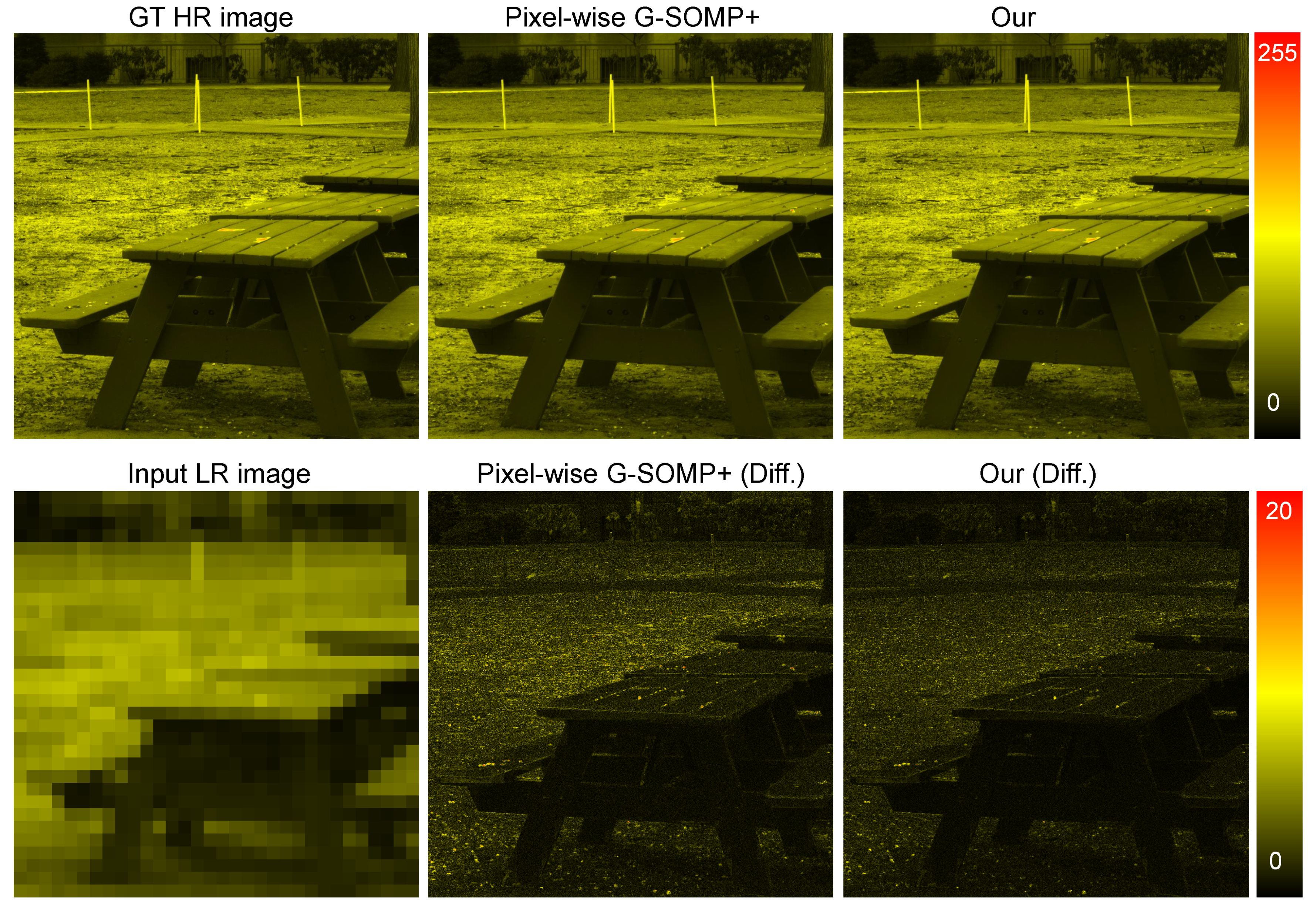 Sensors 19 05401 g007