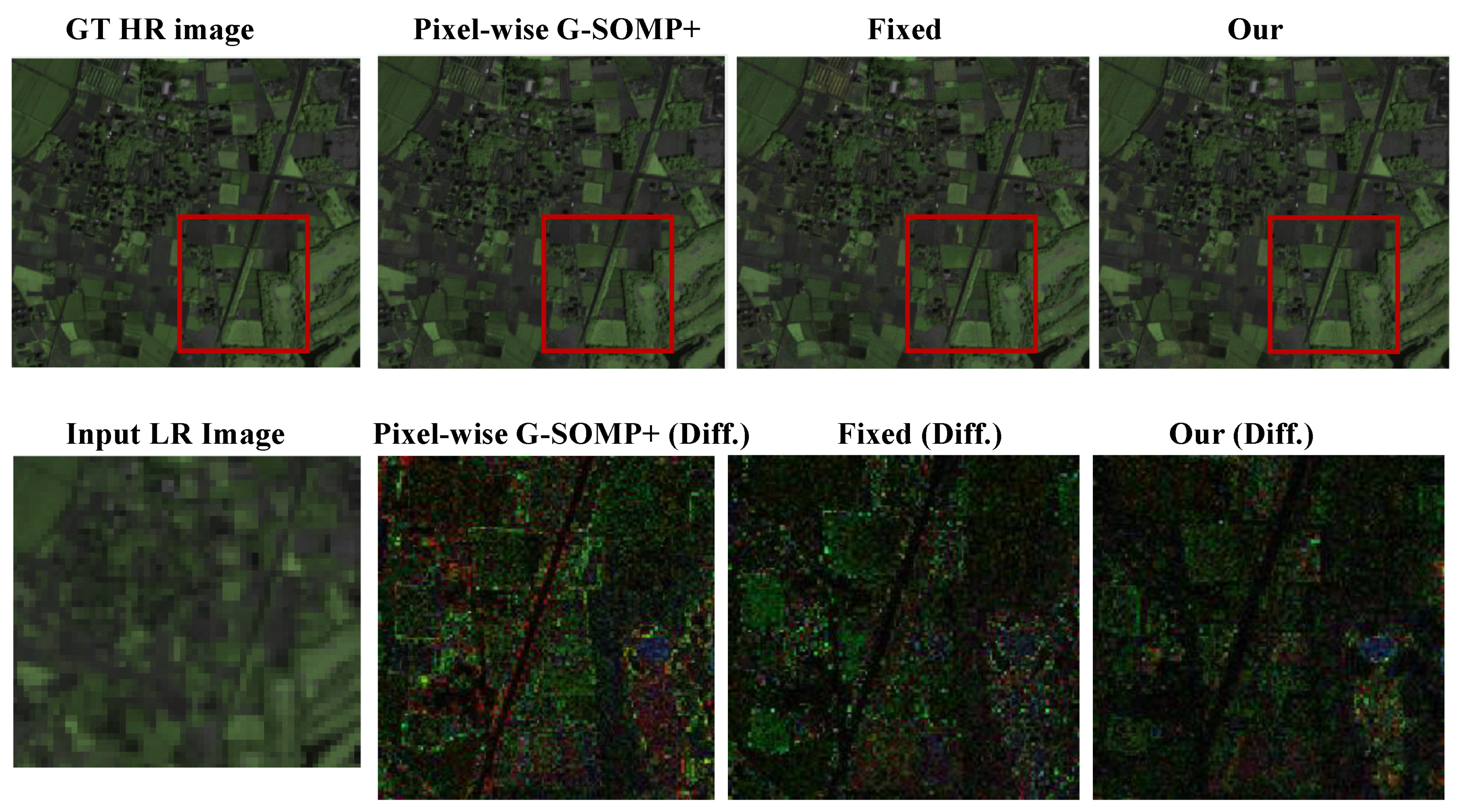 Sensors 19 05401 g008