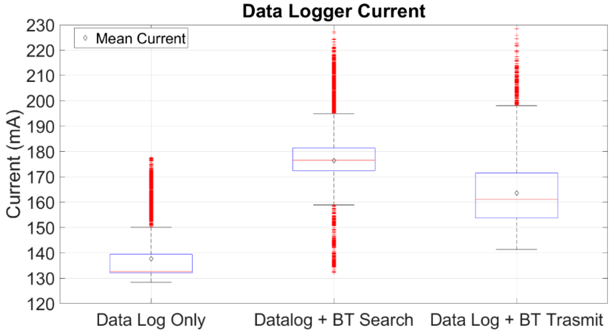 Sensors 19 05404 g007 Sensors 19 05404 g007