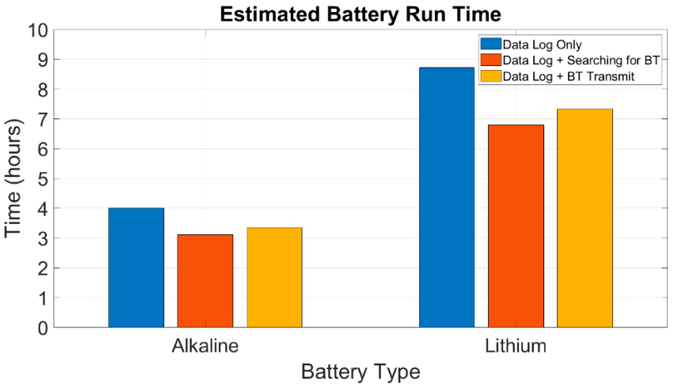 Sensors 19 05404 g009 Sensors 19 05404 g009