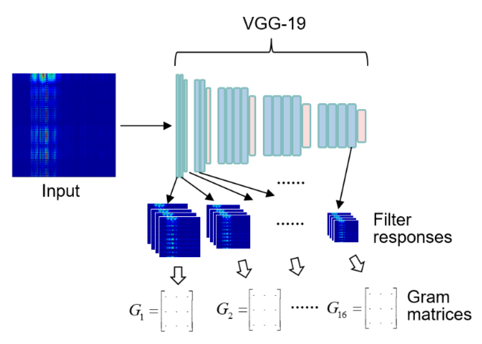 Sensors 19 05407 g004 Sensors 19 05407 g004