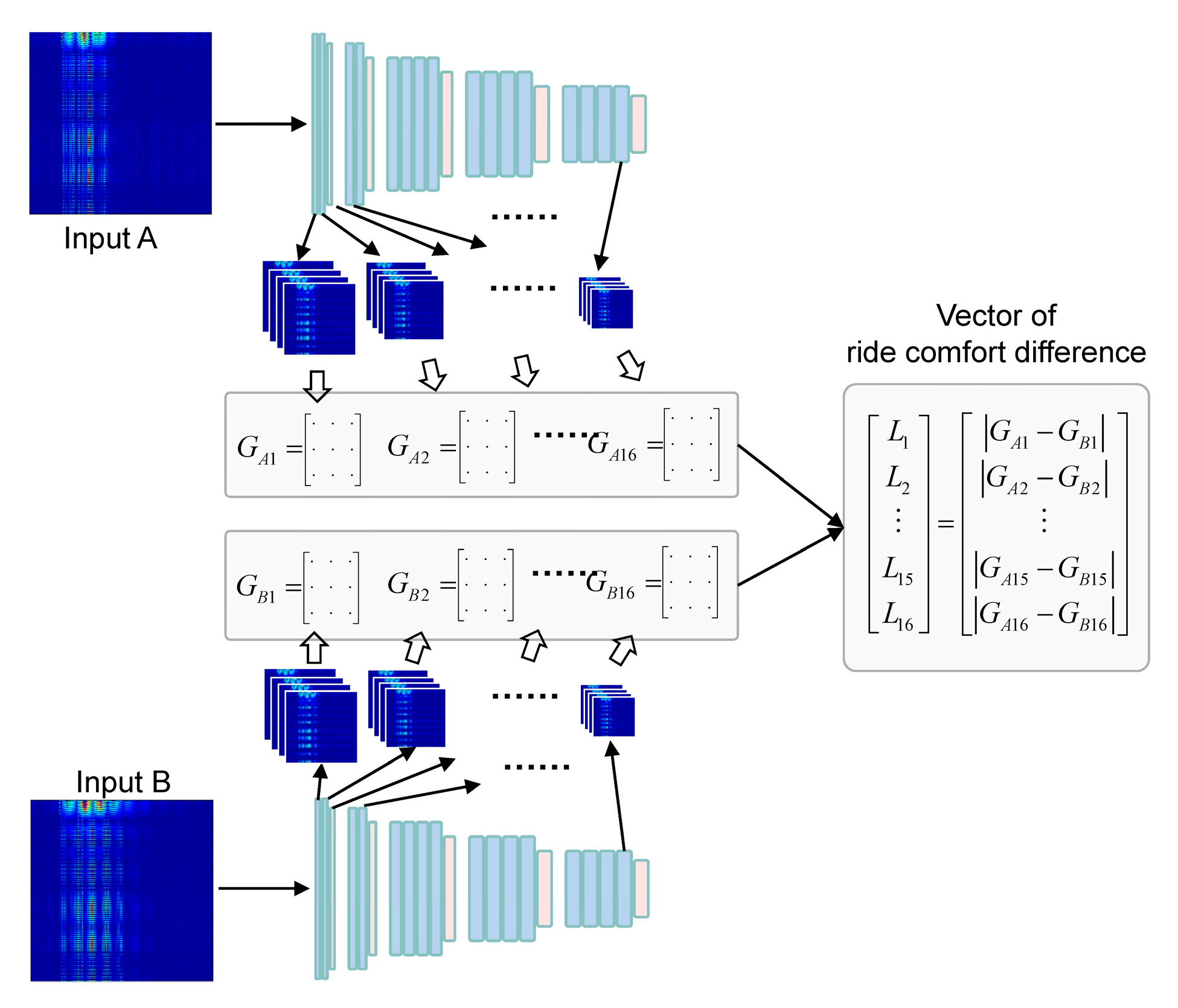 Sensors 19 05407 g006 Sensors 19 05407 g006