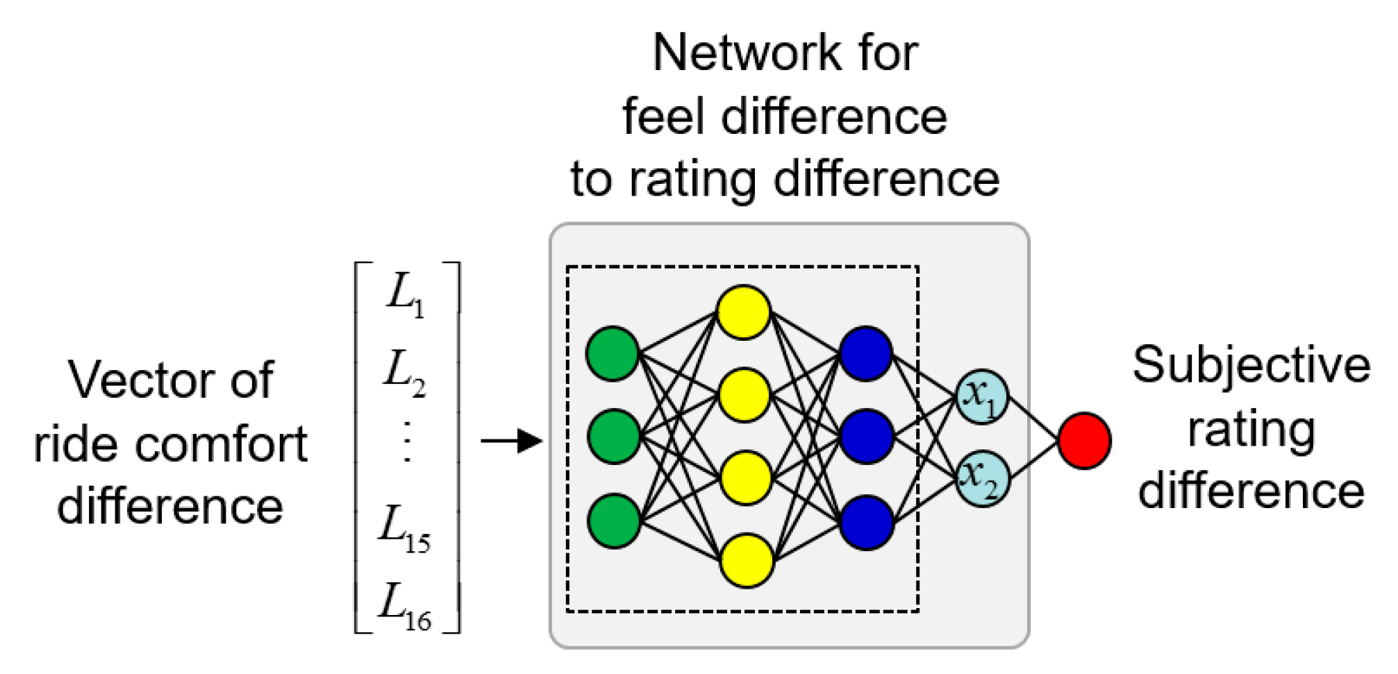 Sensors 19 05407 g008 Sensors 19 05407 g008