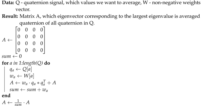 Sensors 19 05408 i002 Sensors 19 05408 i002