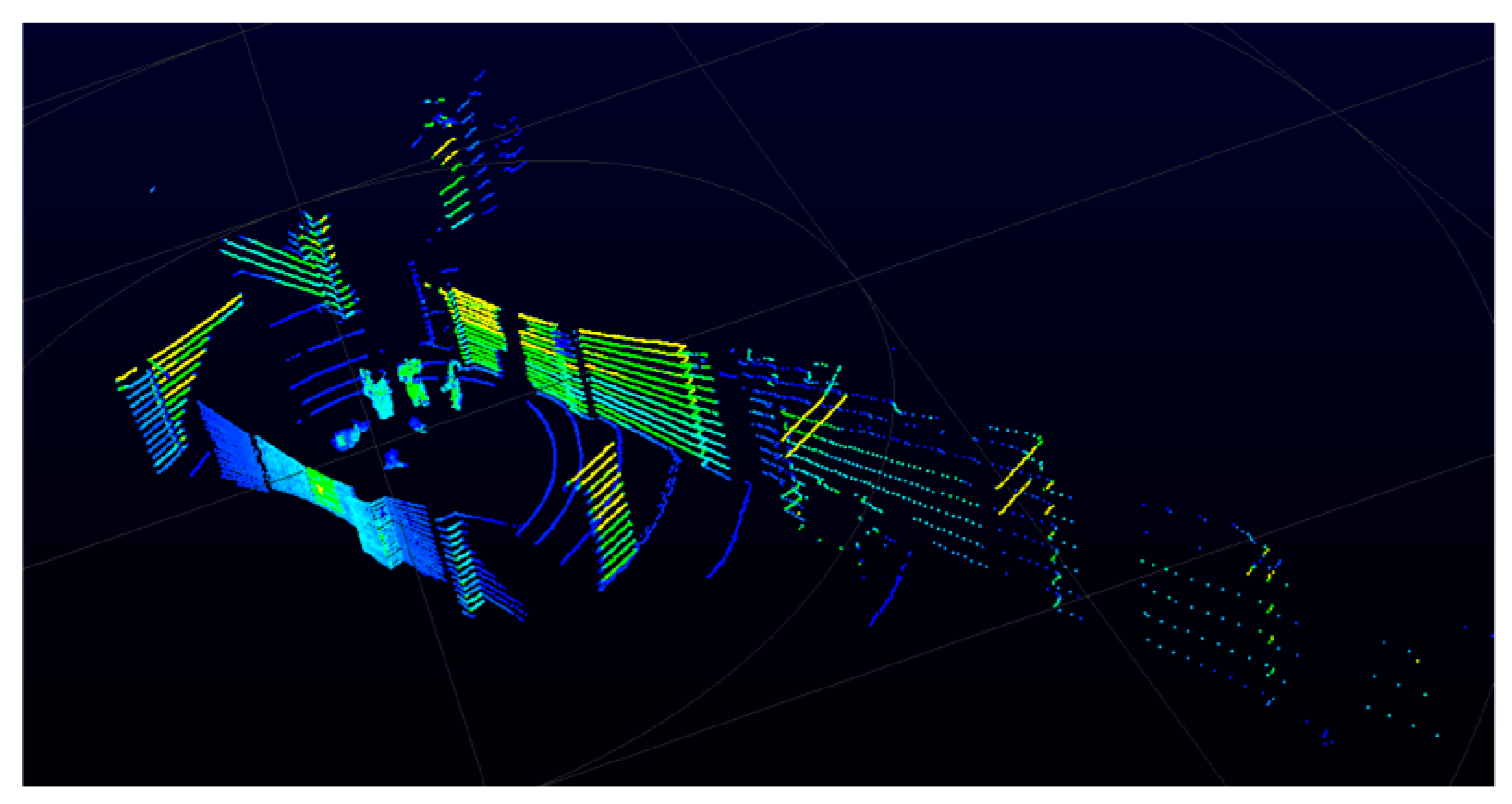 Sensors 19 05412 g004