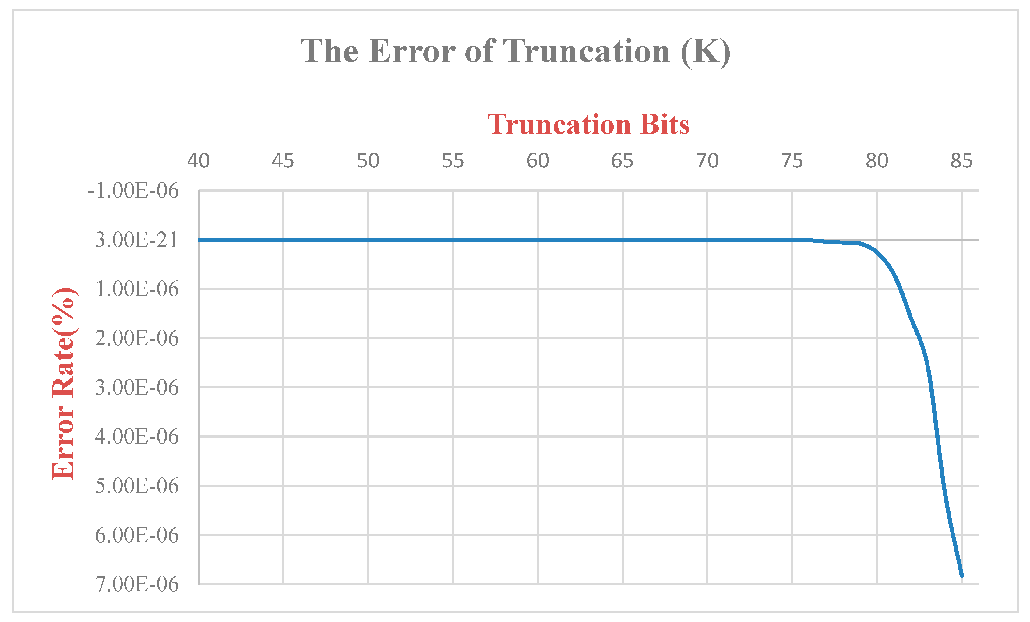 Sensors 19 05412 g016