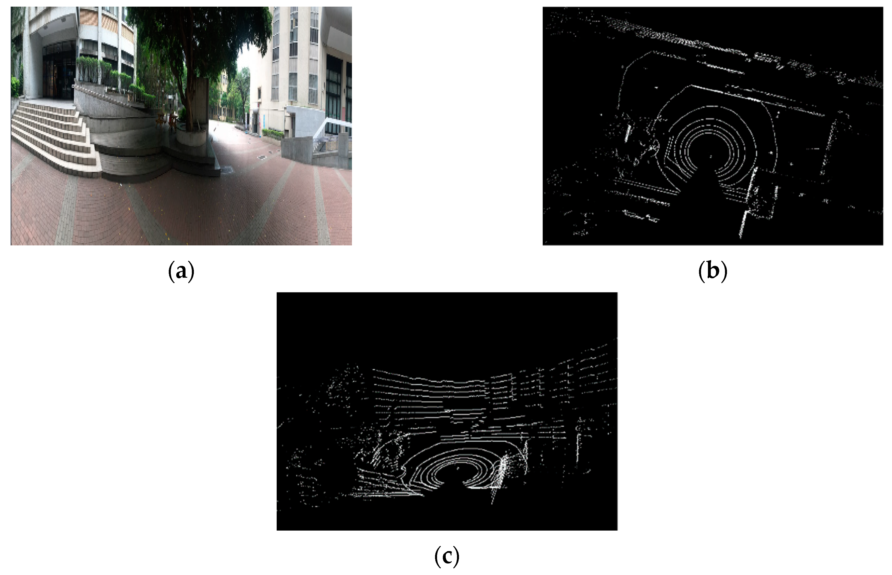Sensors 19 05412 g022