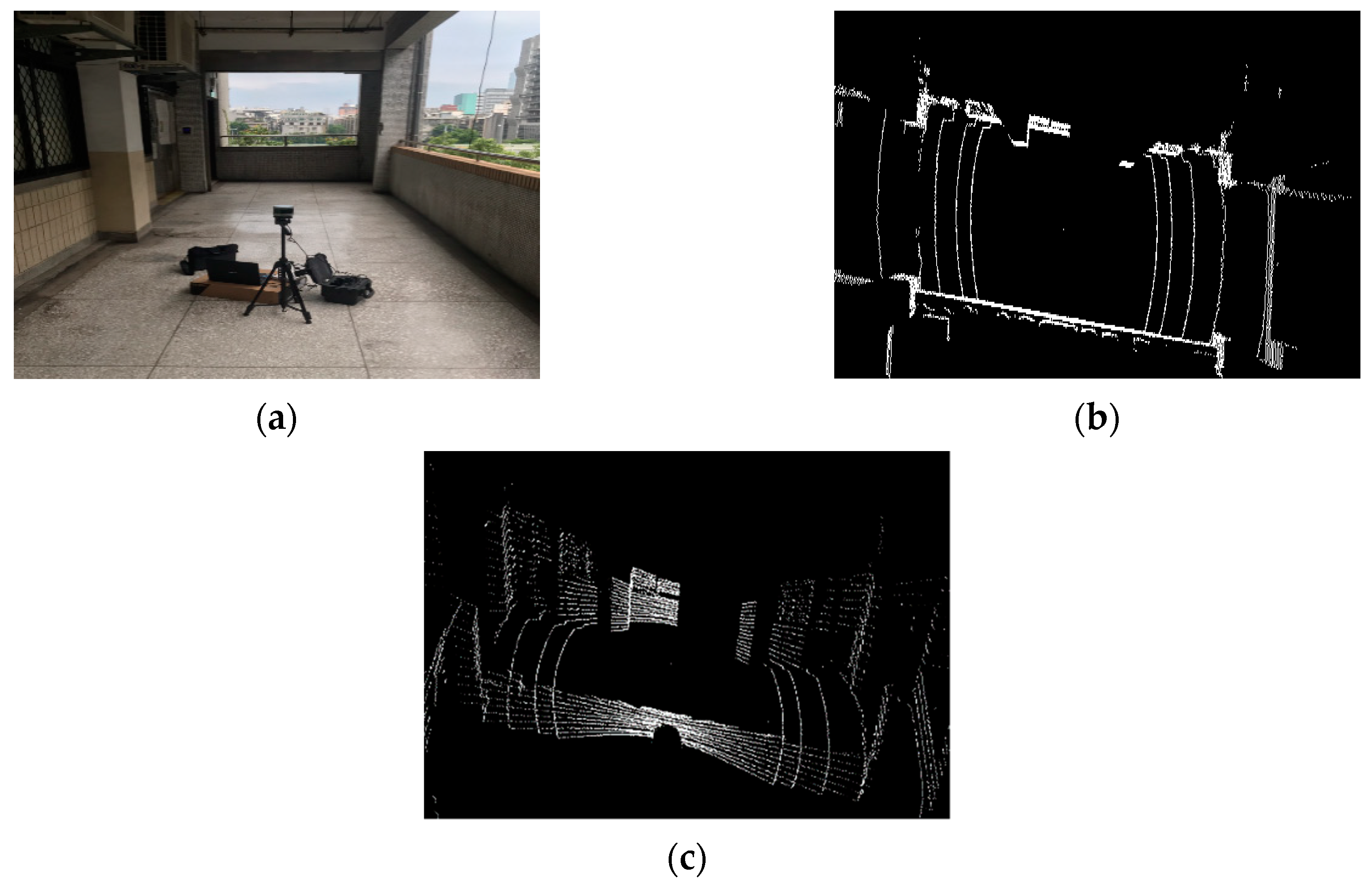 Sensors 19 05412 g023