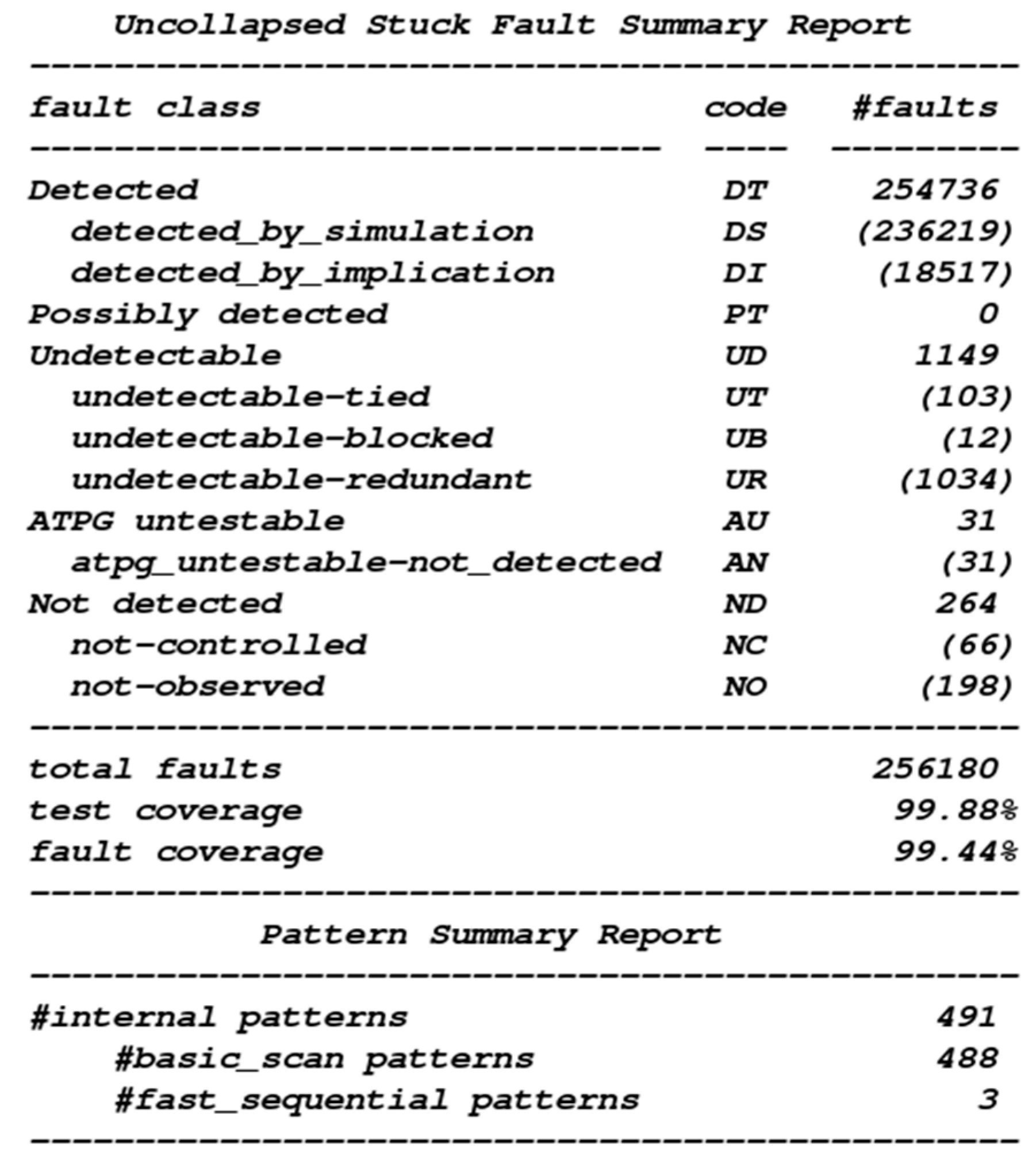 Sensors 19 05412 g027