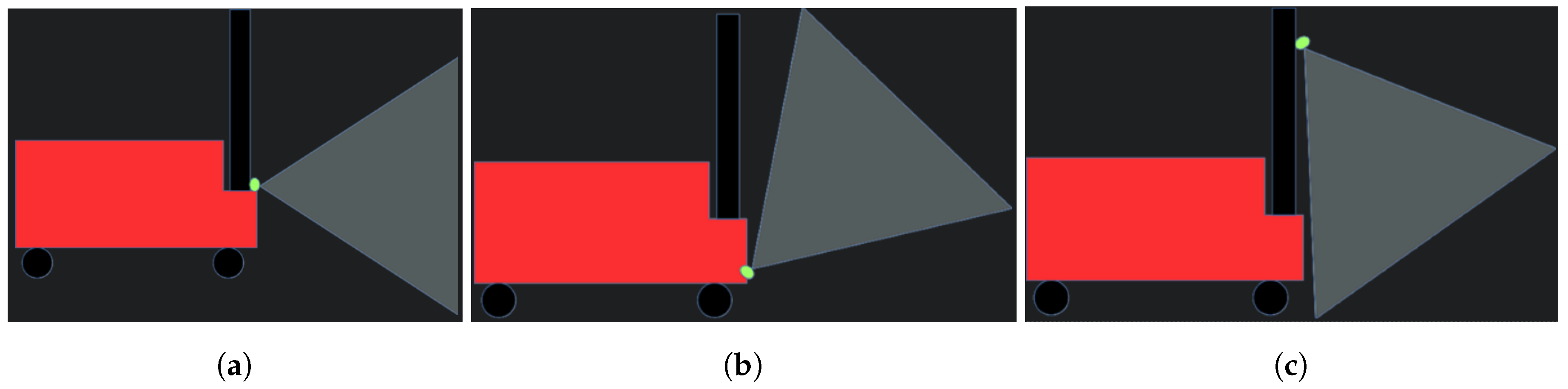 Sensors 19 05414 g007