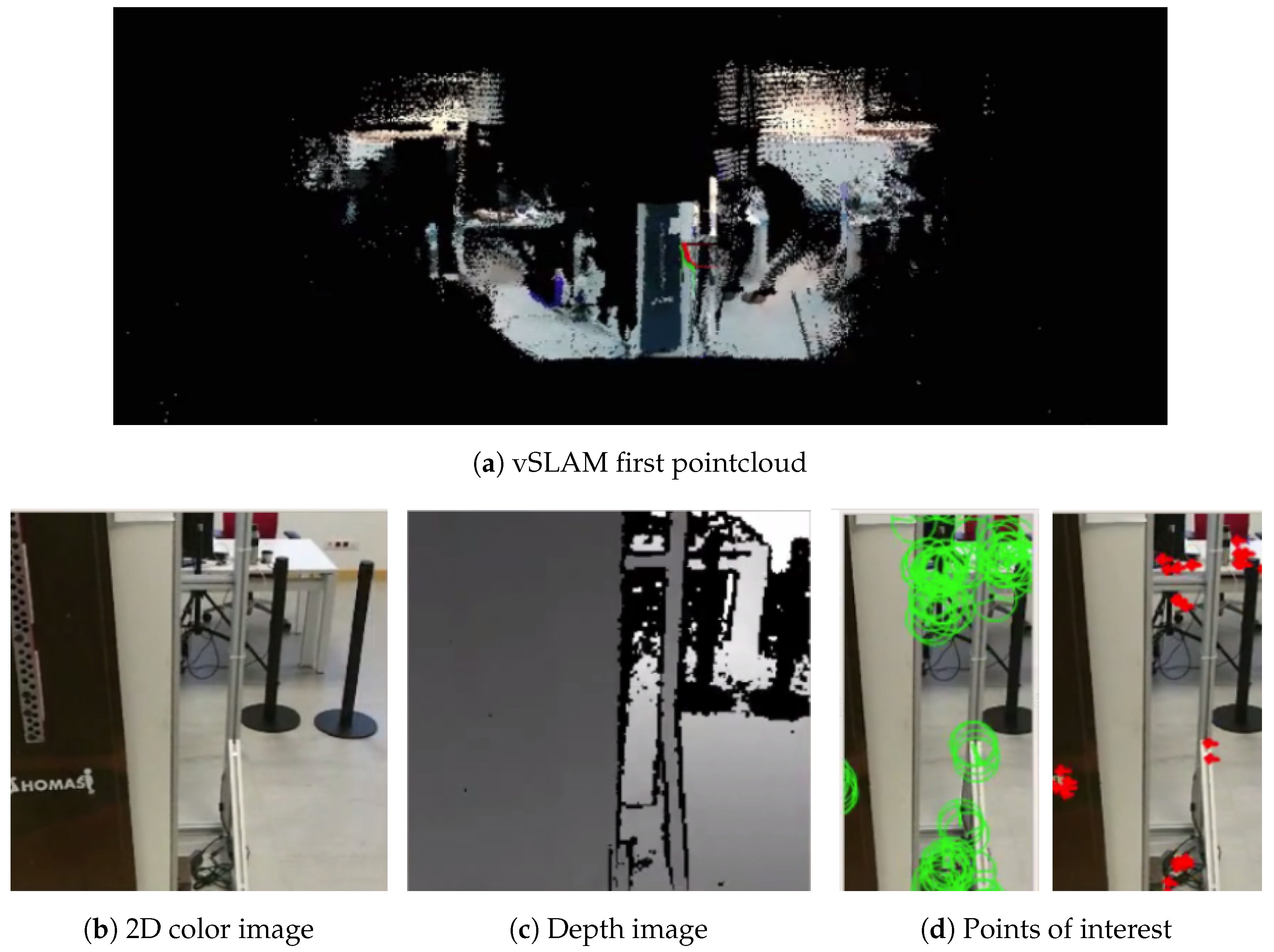 Sensors 19 05414 g009