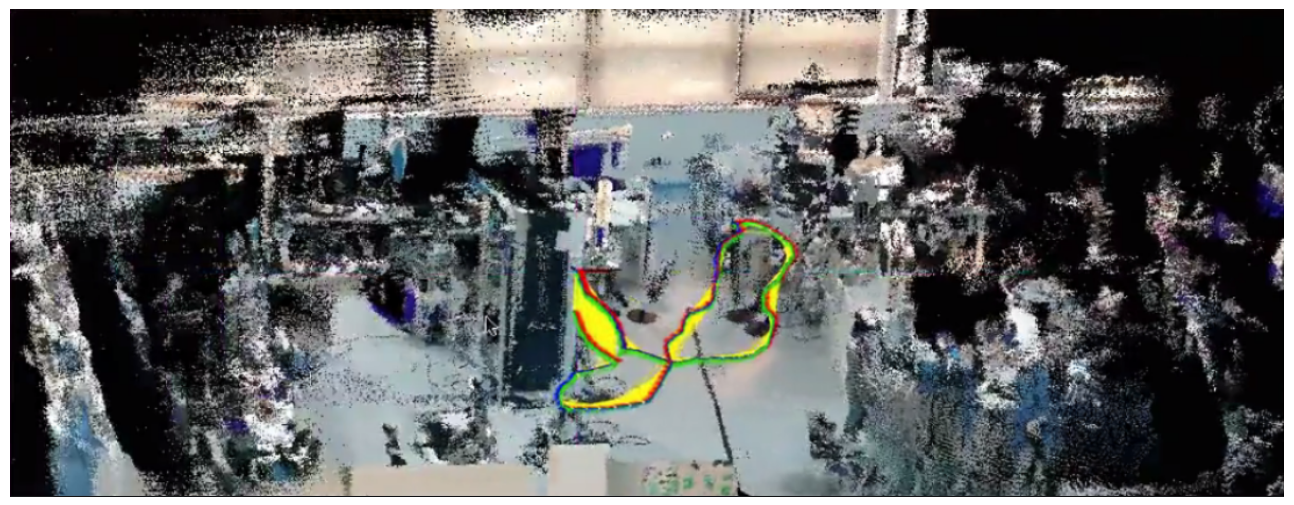 Sensors 19 05414 g010
