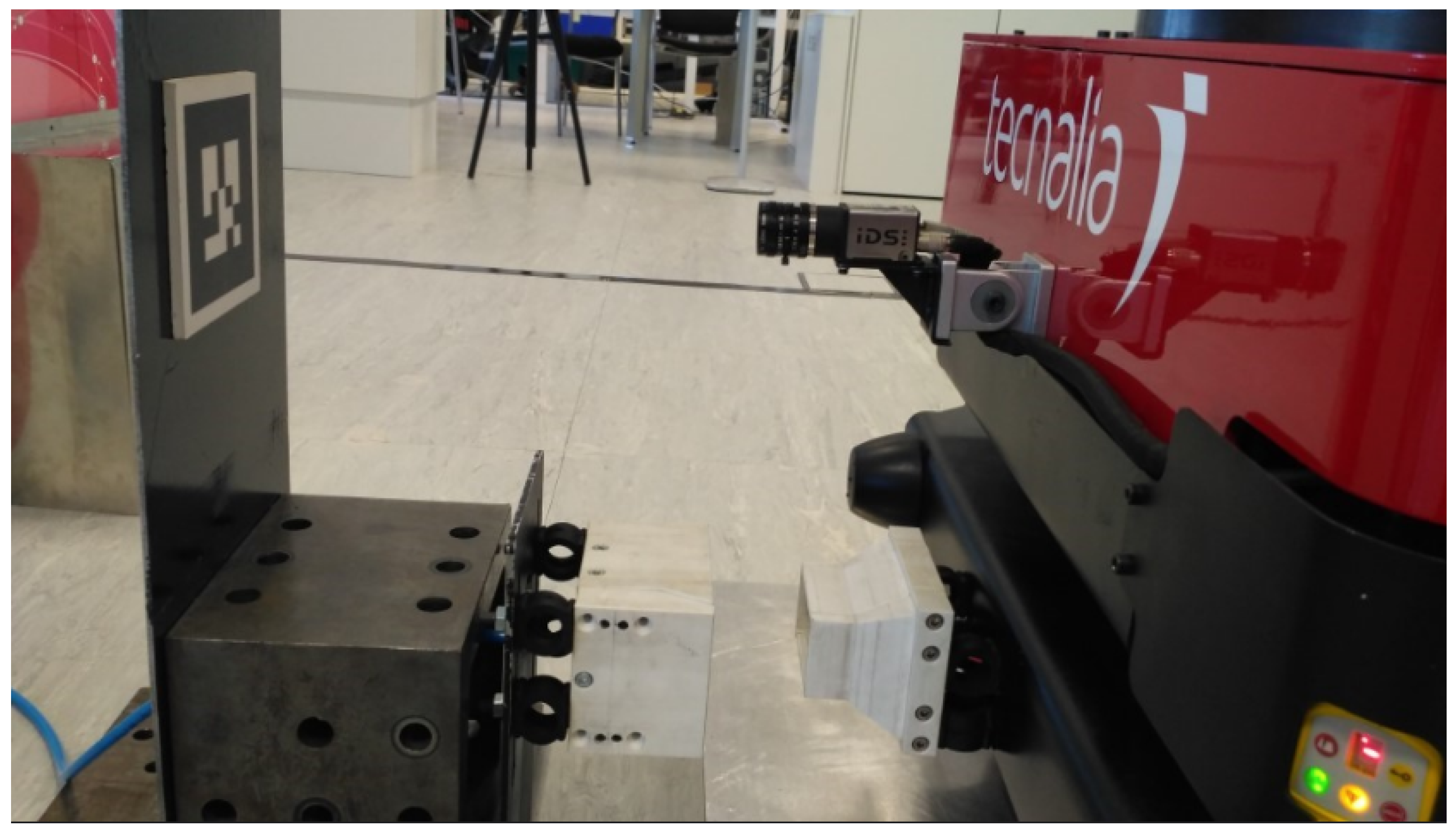 Sensors 19 05414 g011