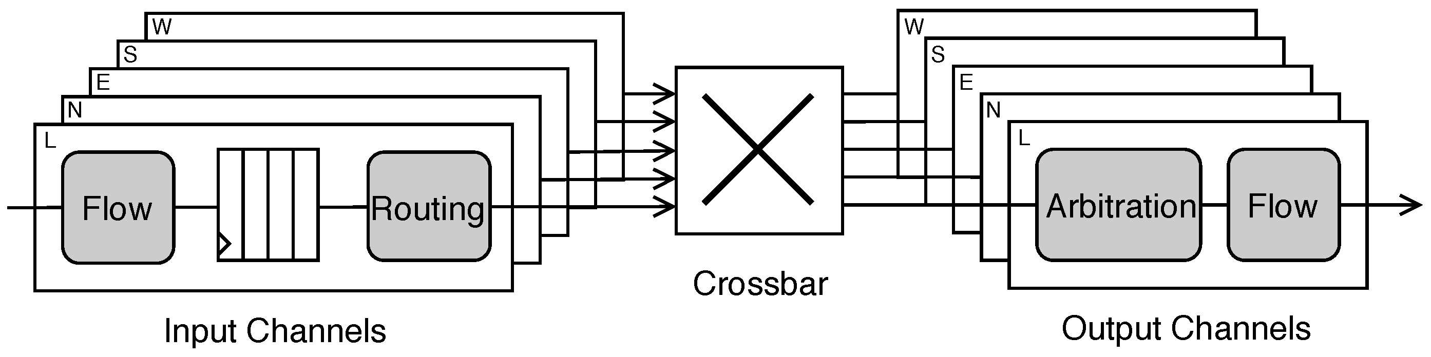 Sensors 19 05416 g002