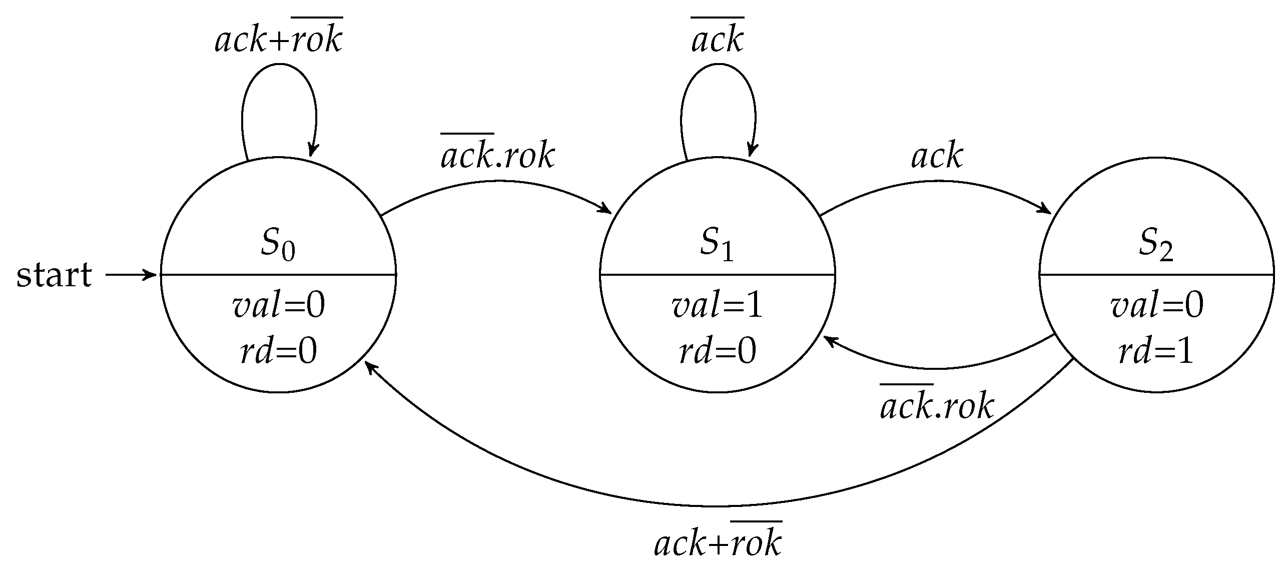 Sensors 19 05416 g005