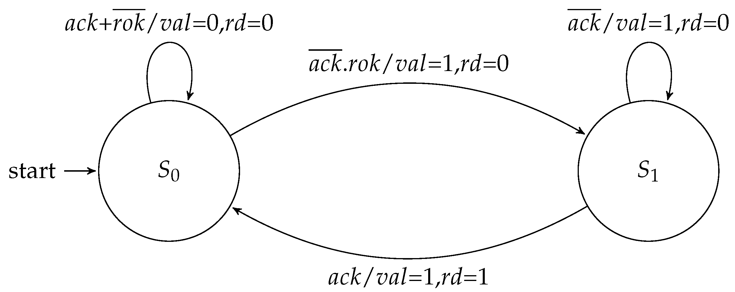 Sensors 19 05416 g007