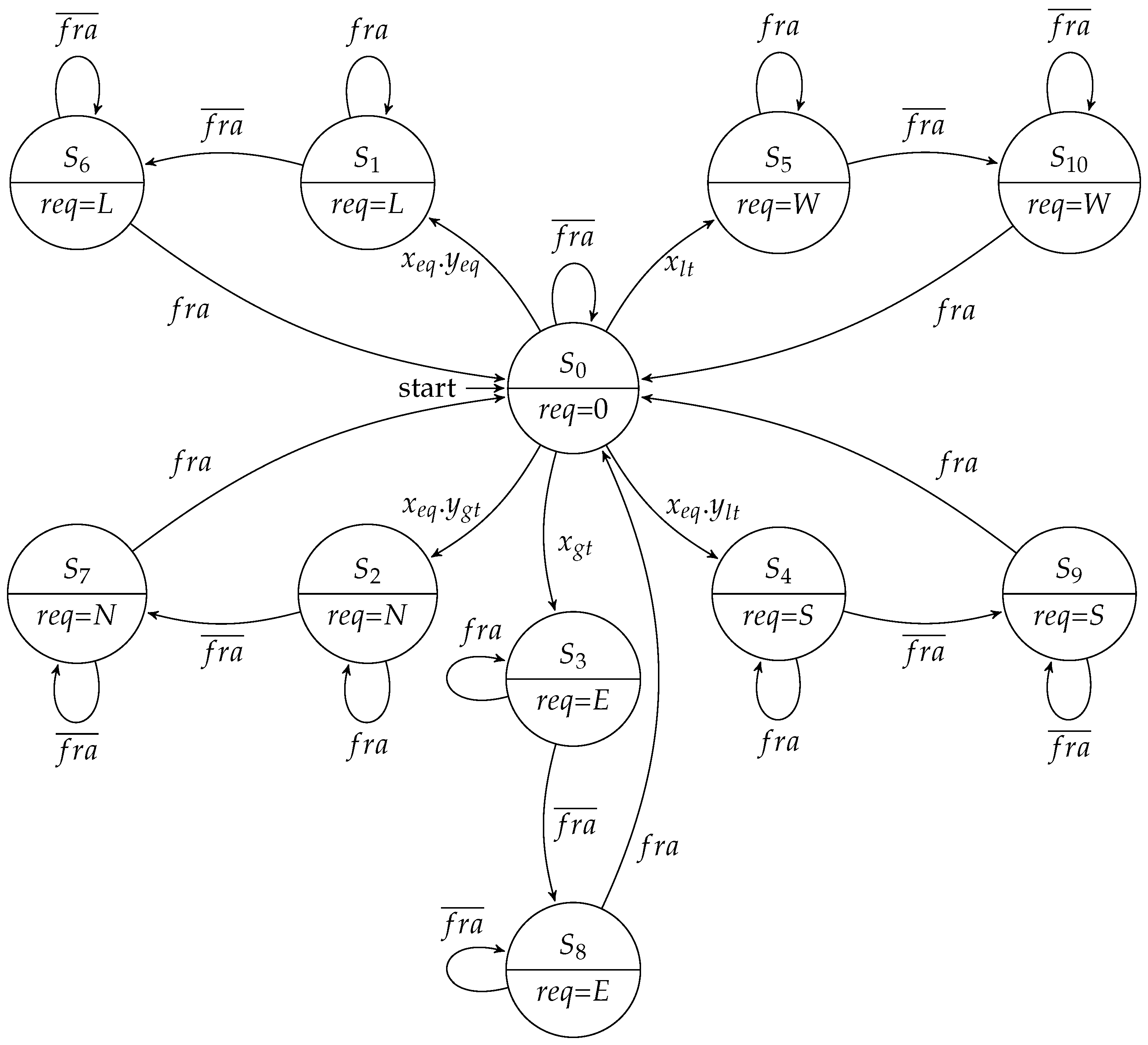 Sensors 19 05416 g008